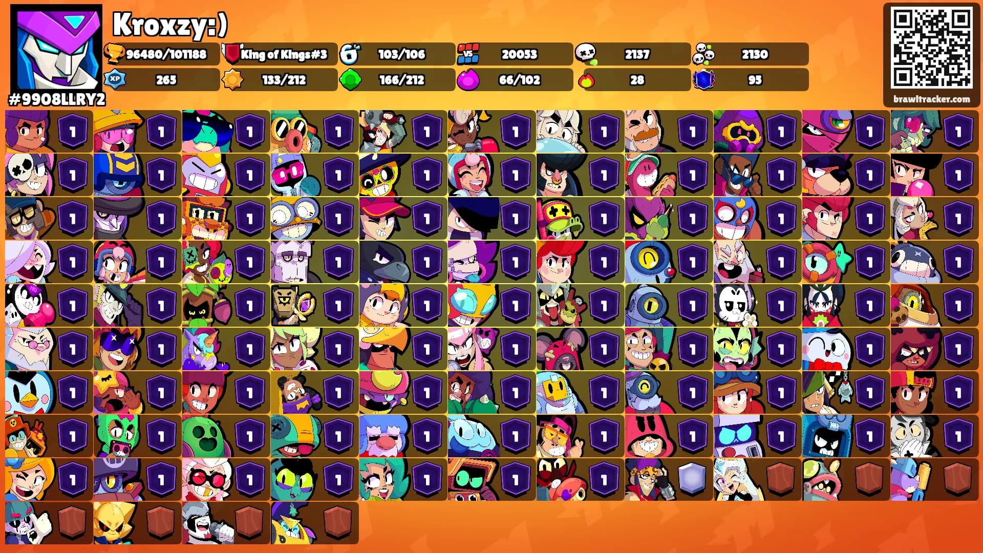 Kroxzy:)'s Ranks