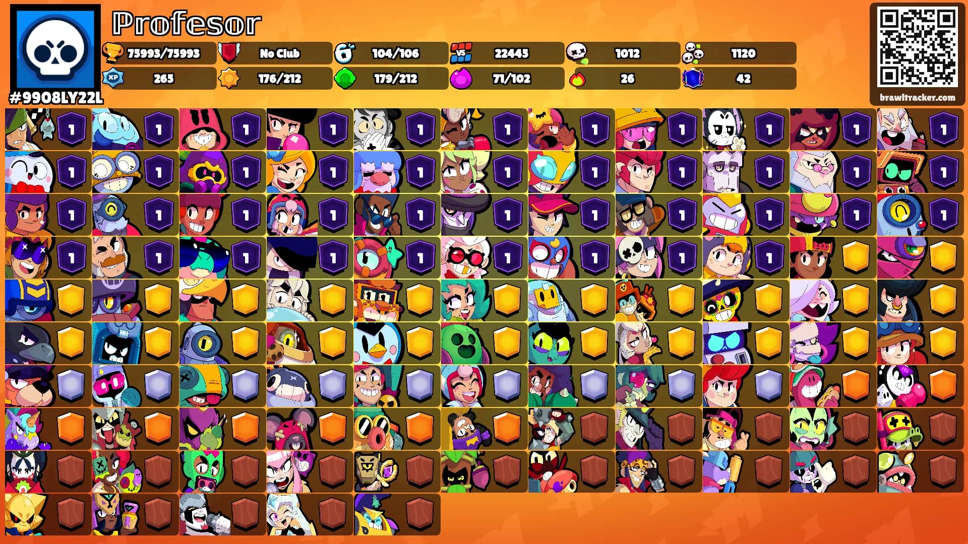 ℙ𝕣𝕠𝕗𝕖𝕤𝕠𝕣's Ranks