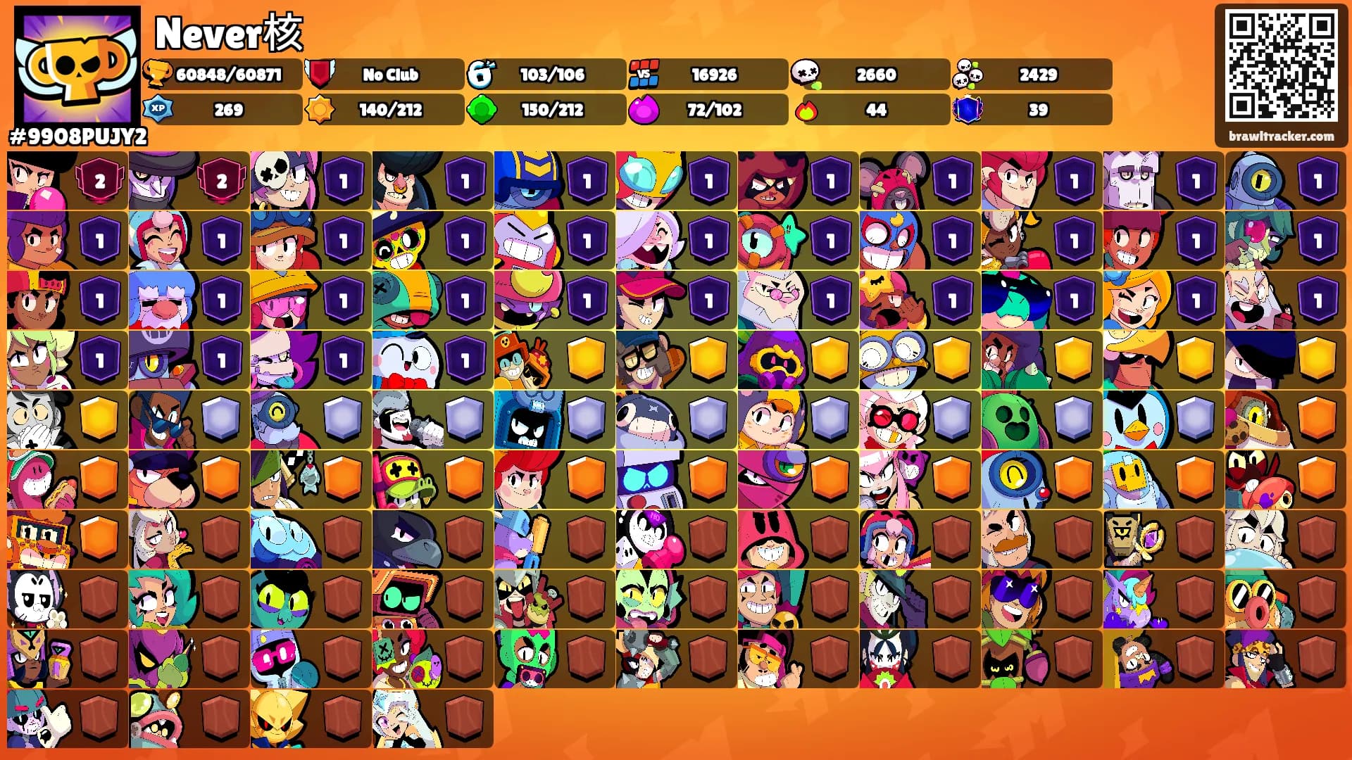 Never核's Ranks