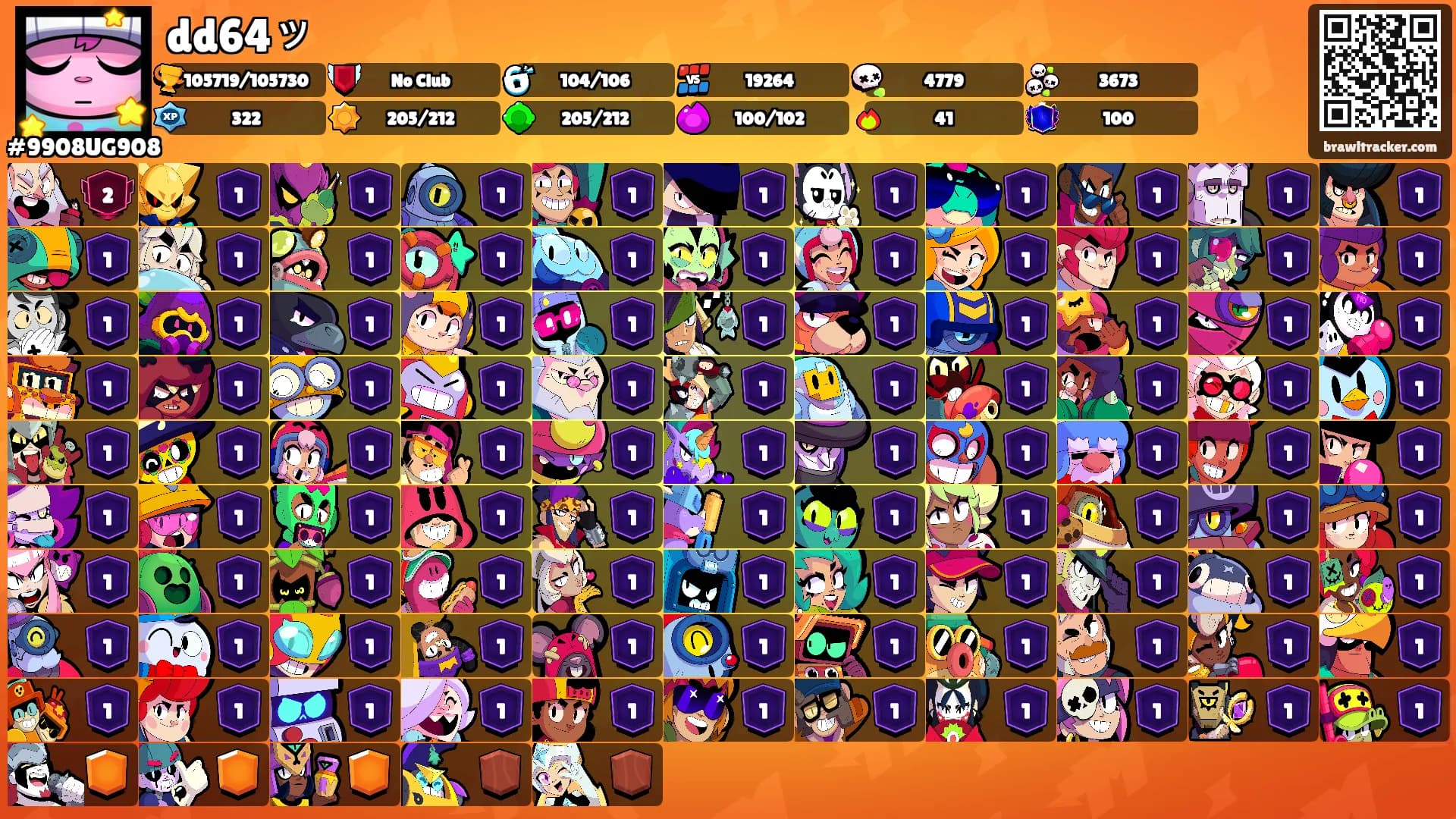 dd64ッ's Ranks