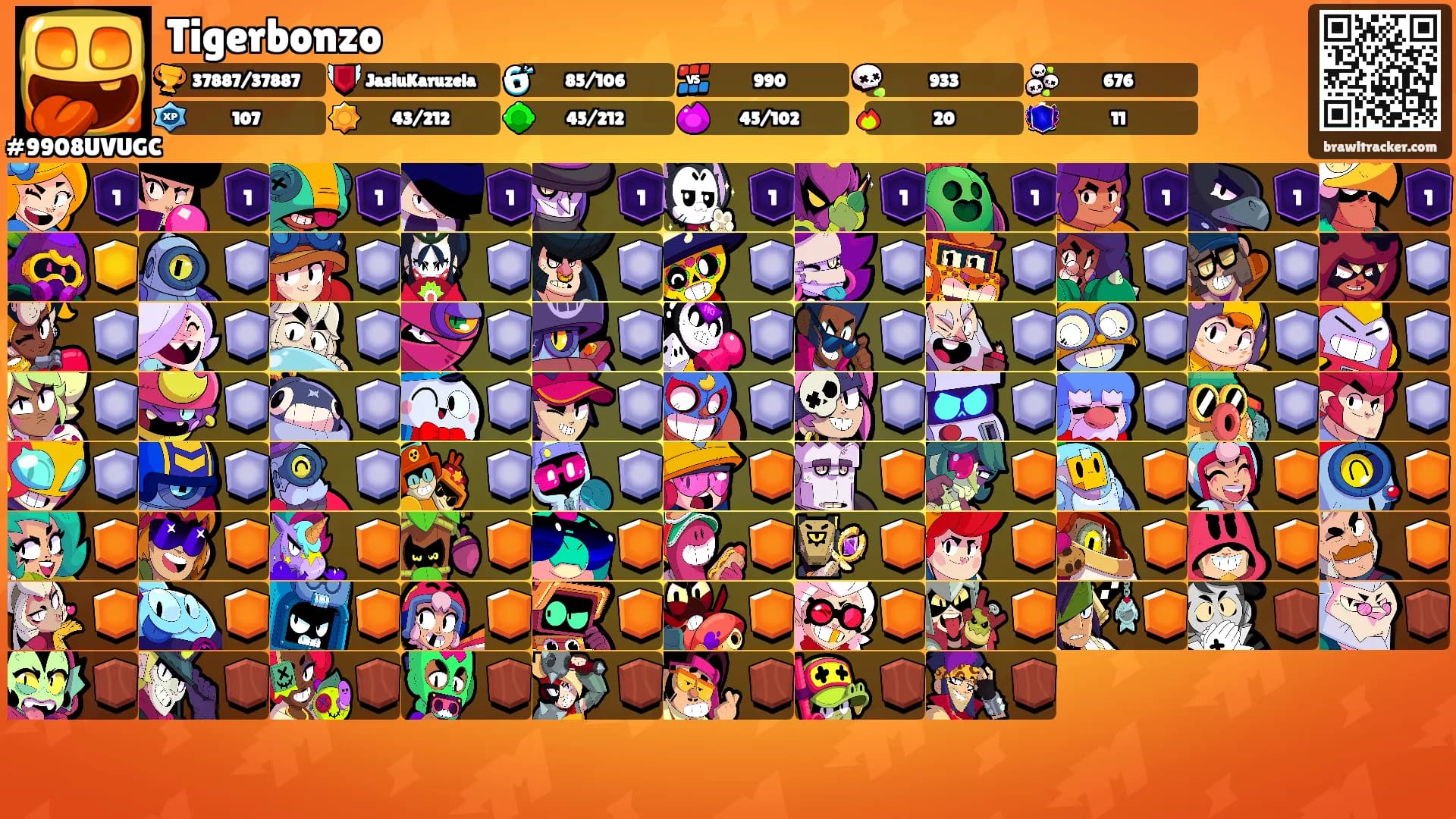 Tigerbonzo's Ranks