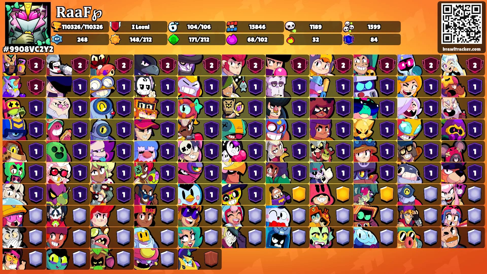 𝐑𝐚𝐚𝐅℘'s Ranks
