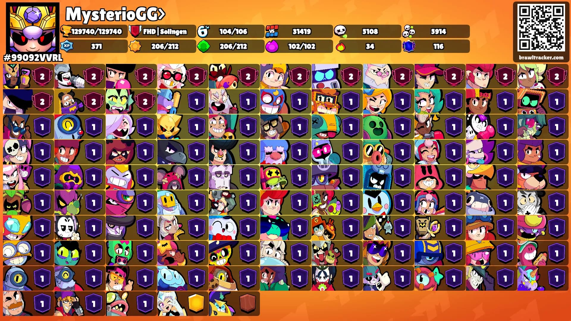 MysterioGG>'s Ranks