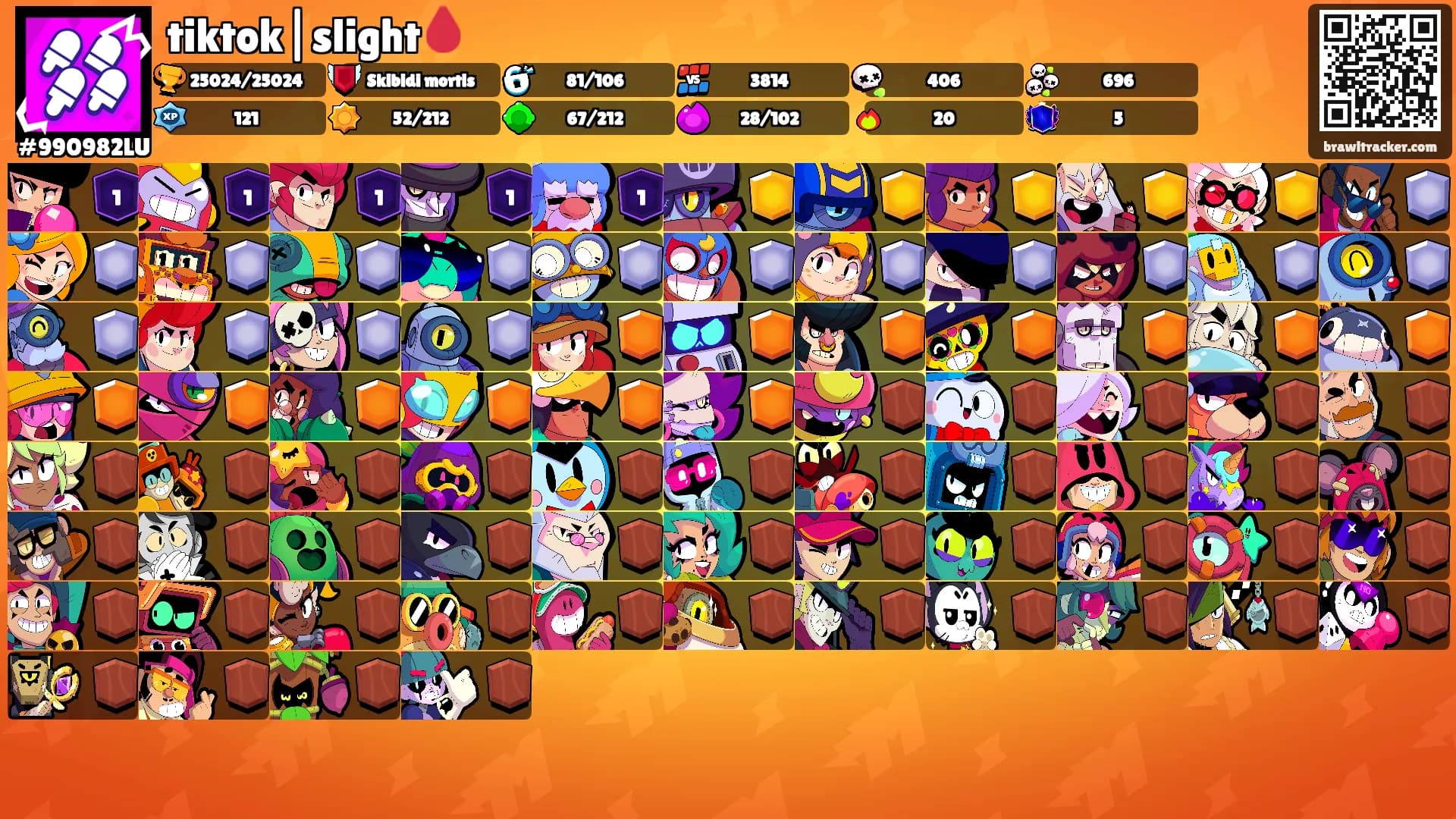tiktok|slight🩸's Ranks
