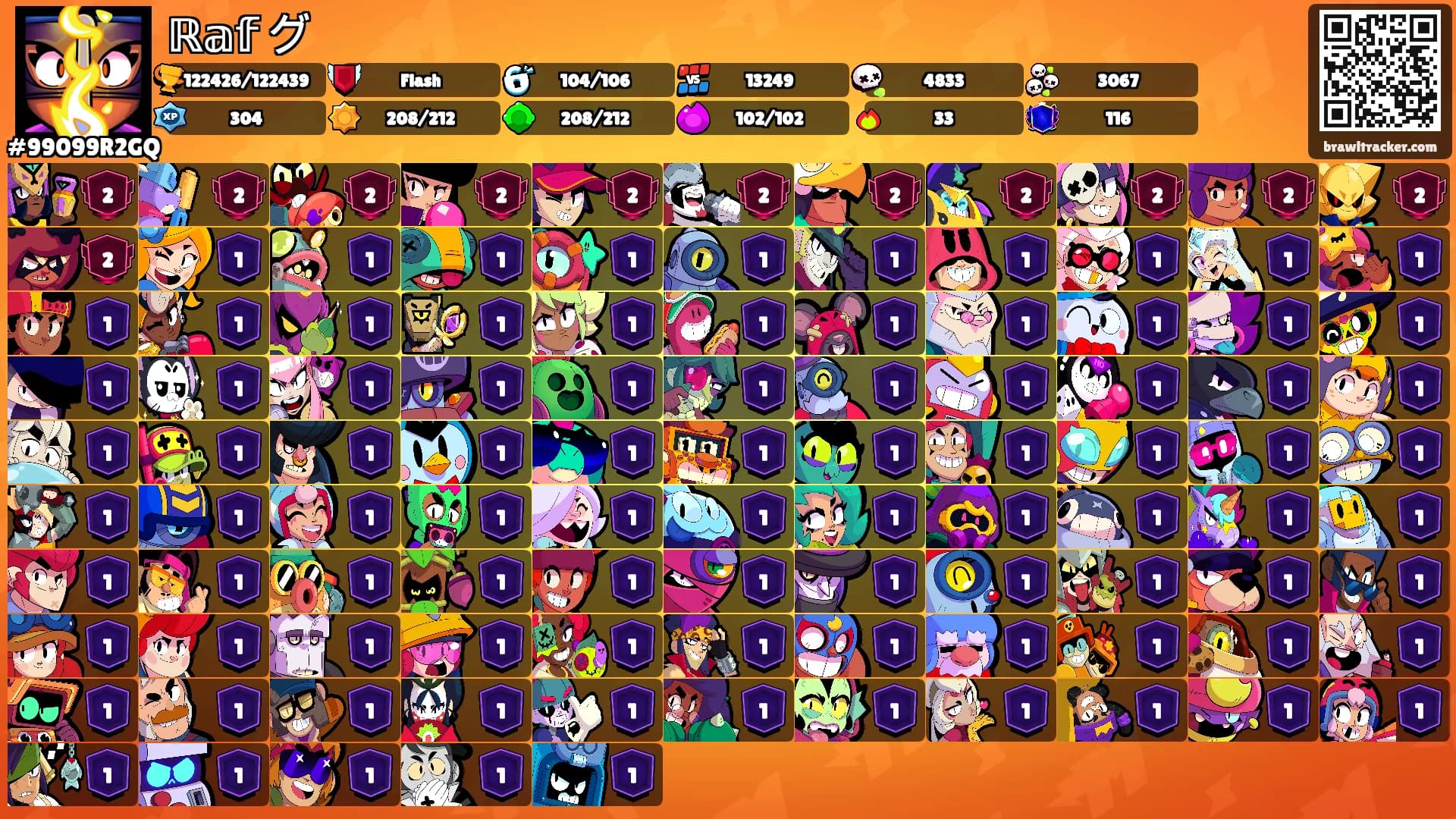 ℝ𝕒𝕗 グ's Ranks