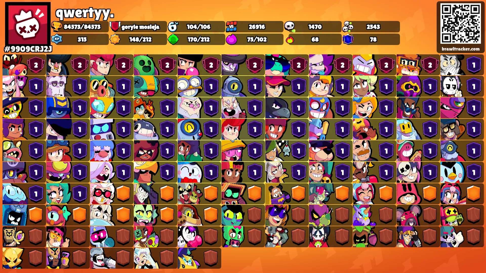 qwertyy.'s Ranks
