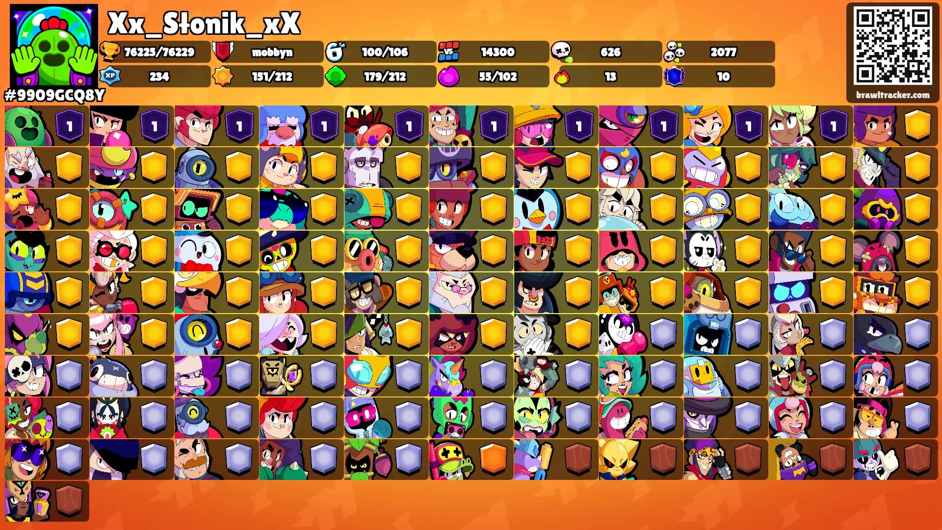 Xx_Słonik_xX's Ranks