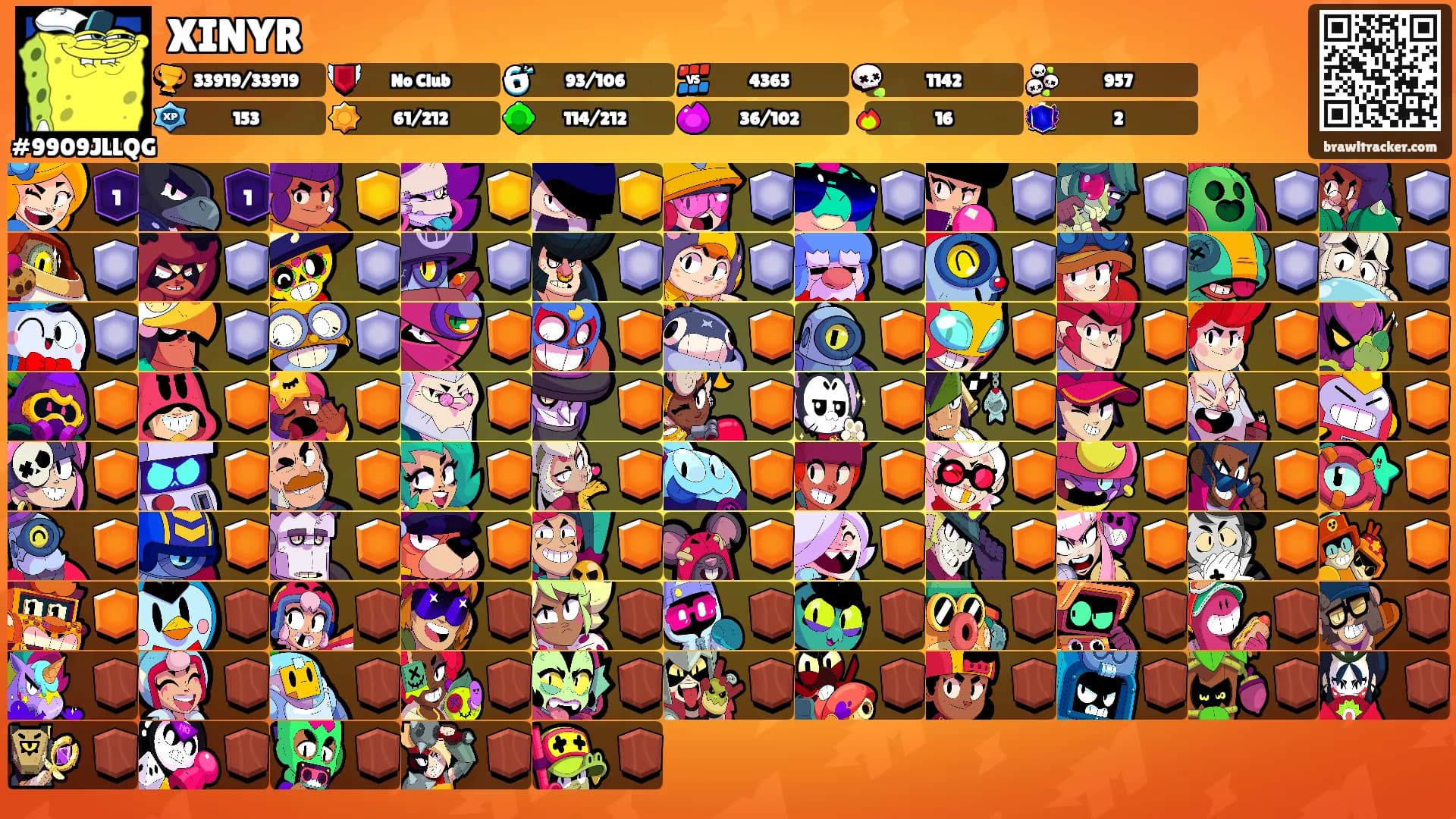 XINYR's Ranks
