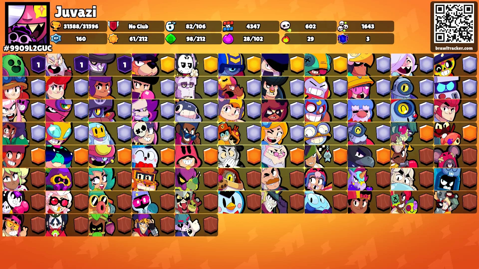 Juvazi's Ranks