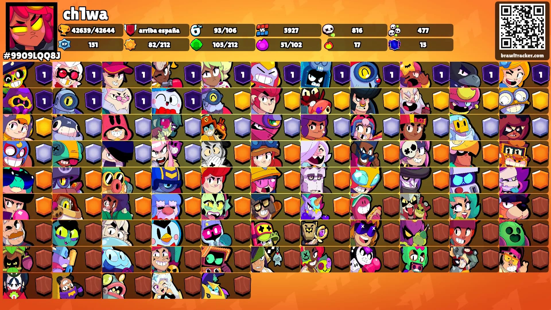 ch1wa's Ranks