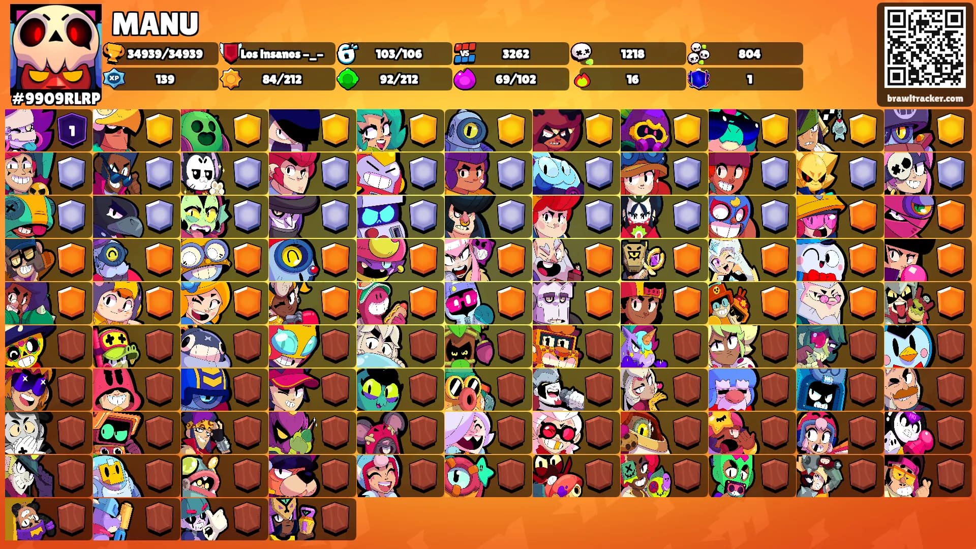 MANU's Ranks