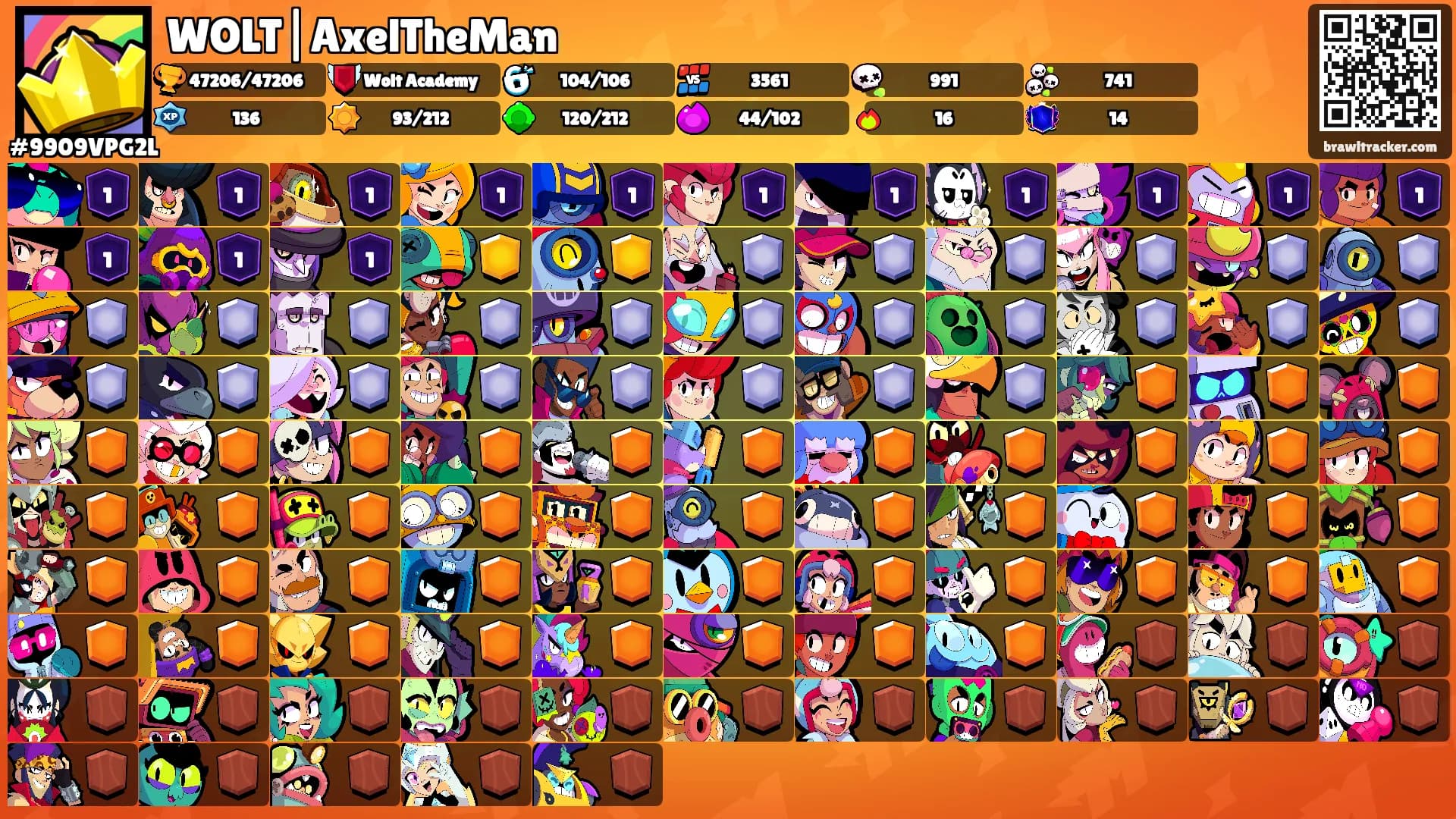 WOLT|AxelTheMan's Ranks
