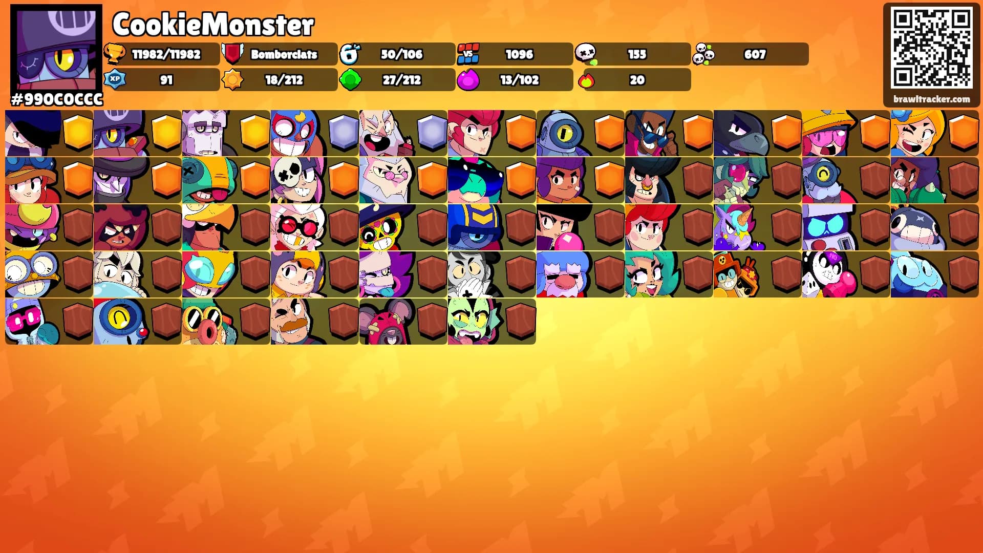 CookieMonster's Ranks