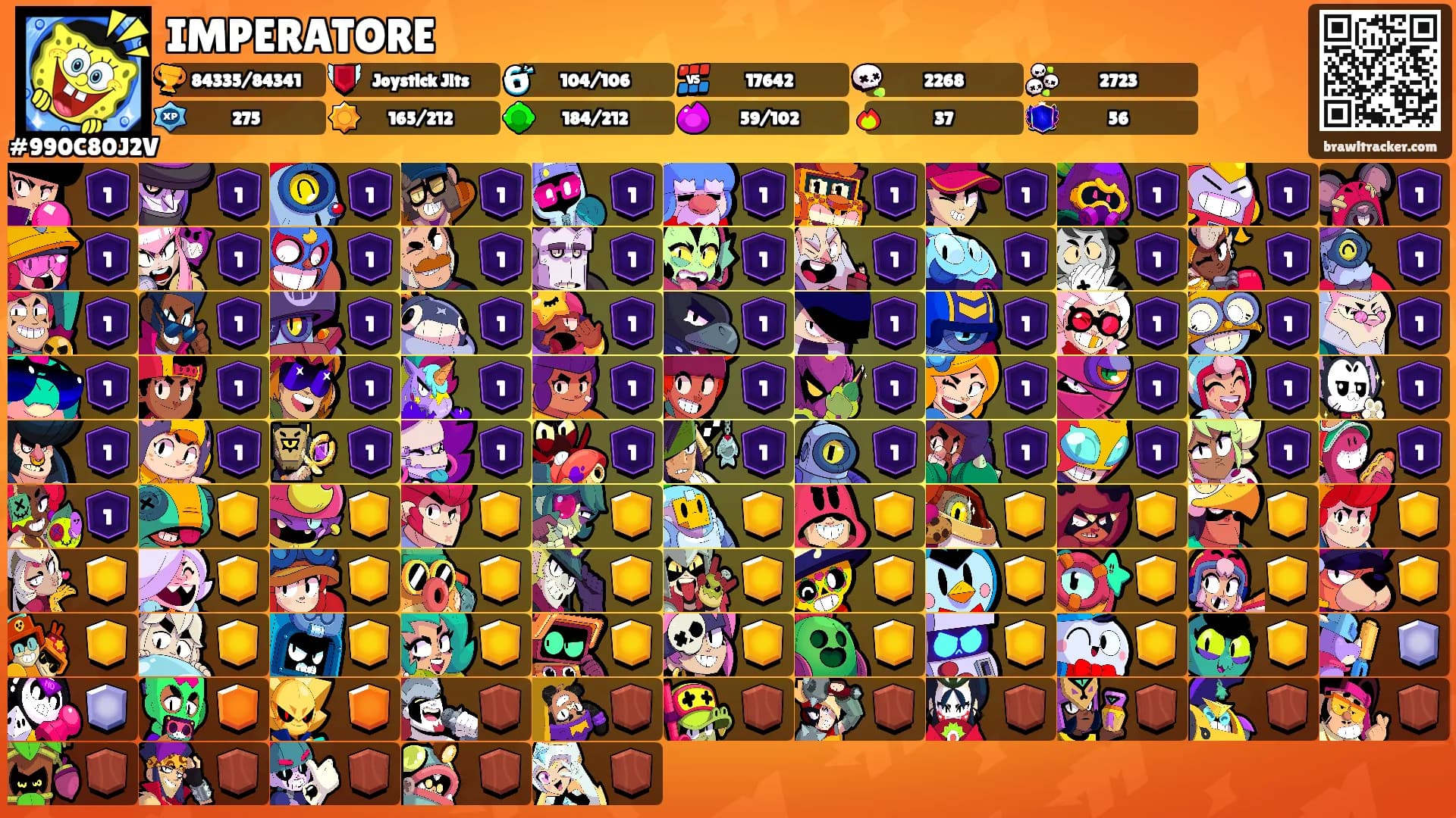 IMPERATORE's Ranks