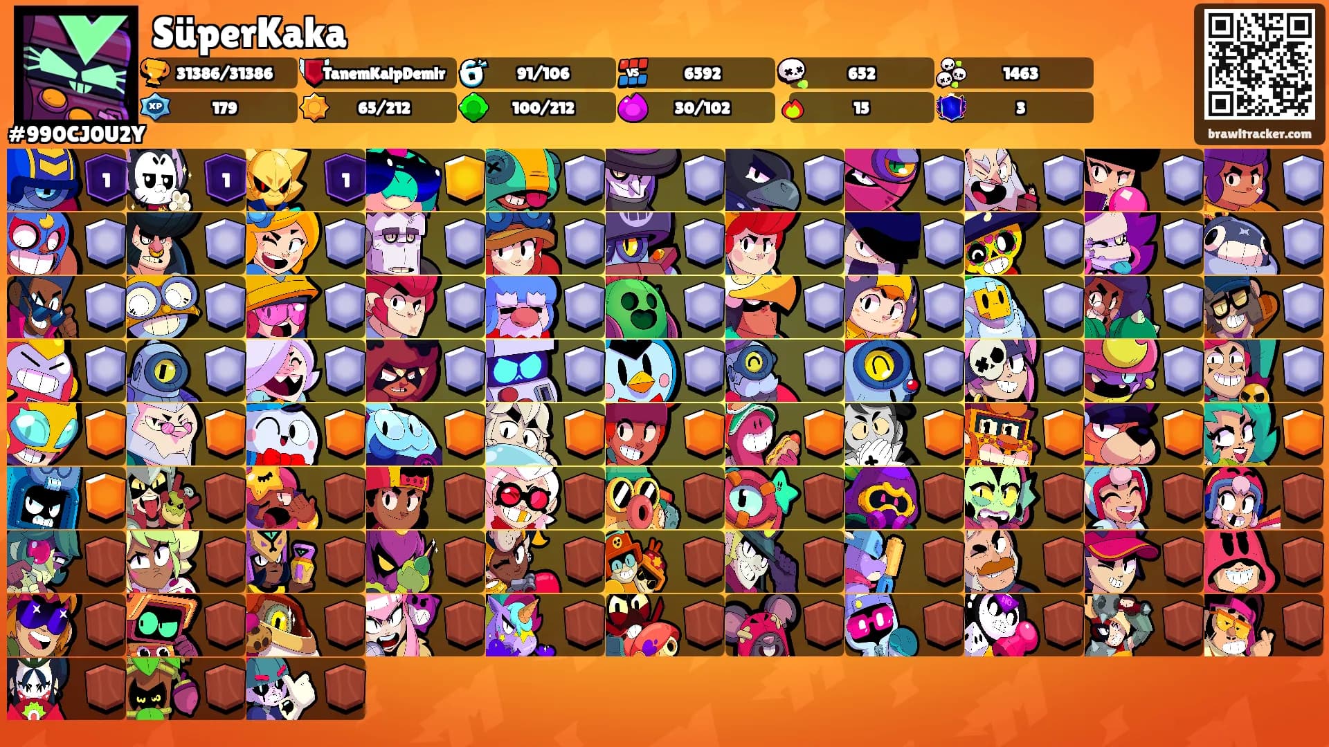 SüperKaka's Ranks