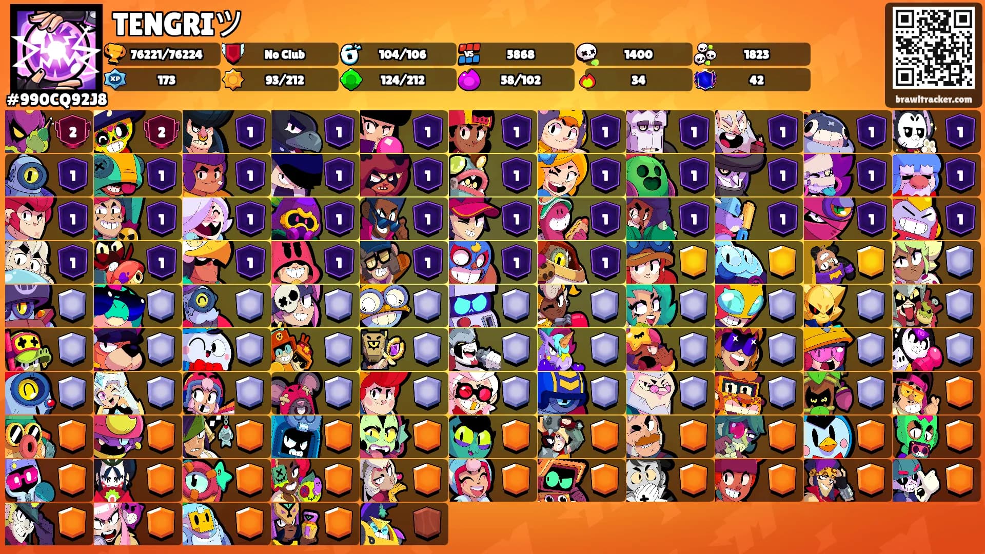 TENGRIツ's Ranks