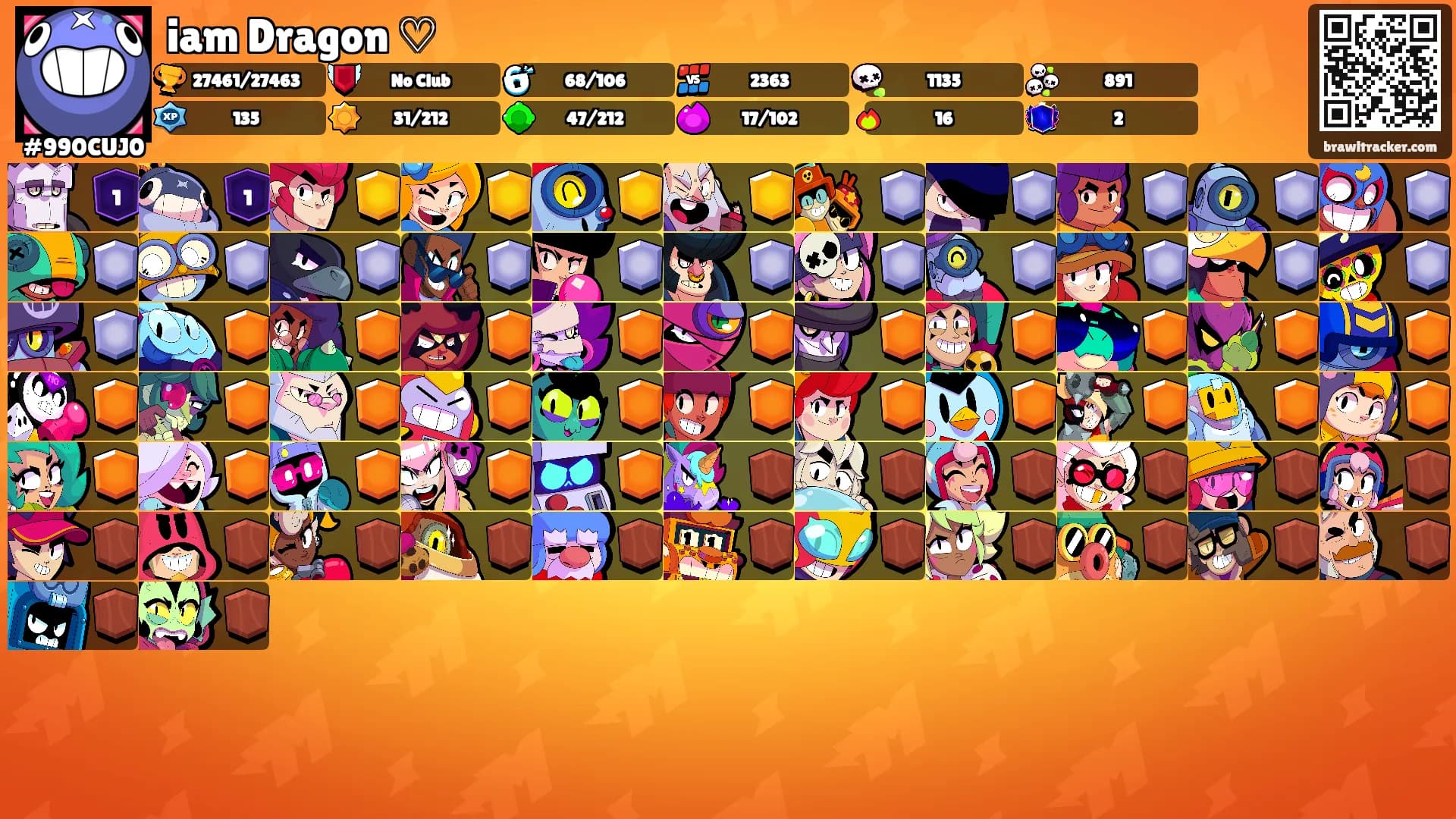 iam Dragon ♡'s Ranks