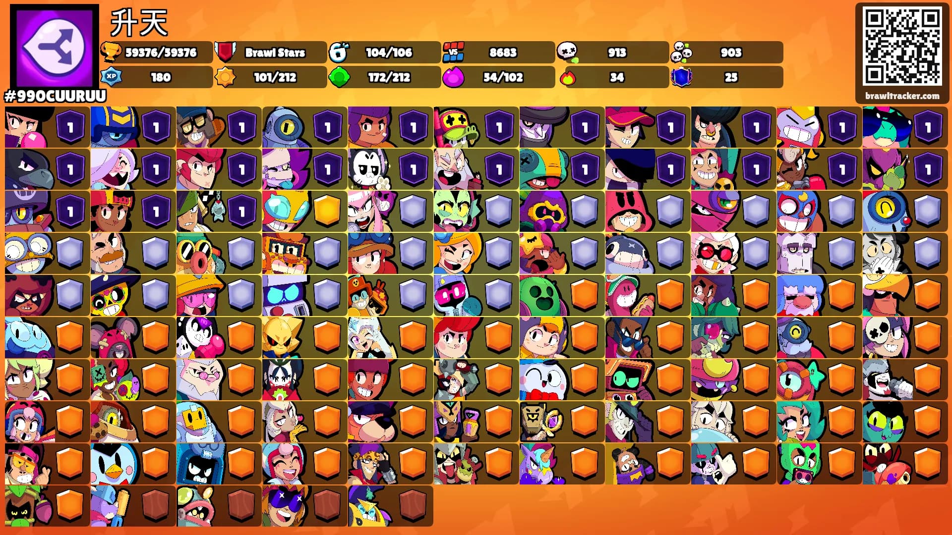 升天's Ranks