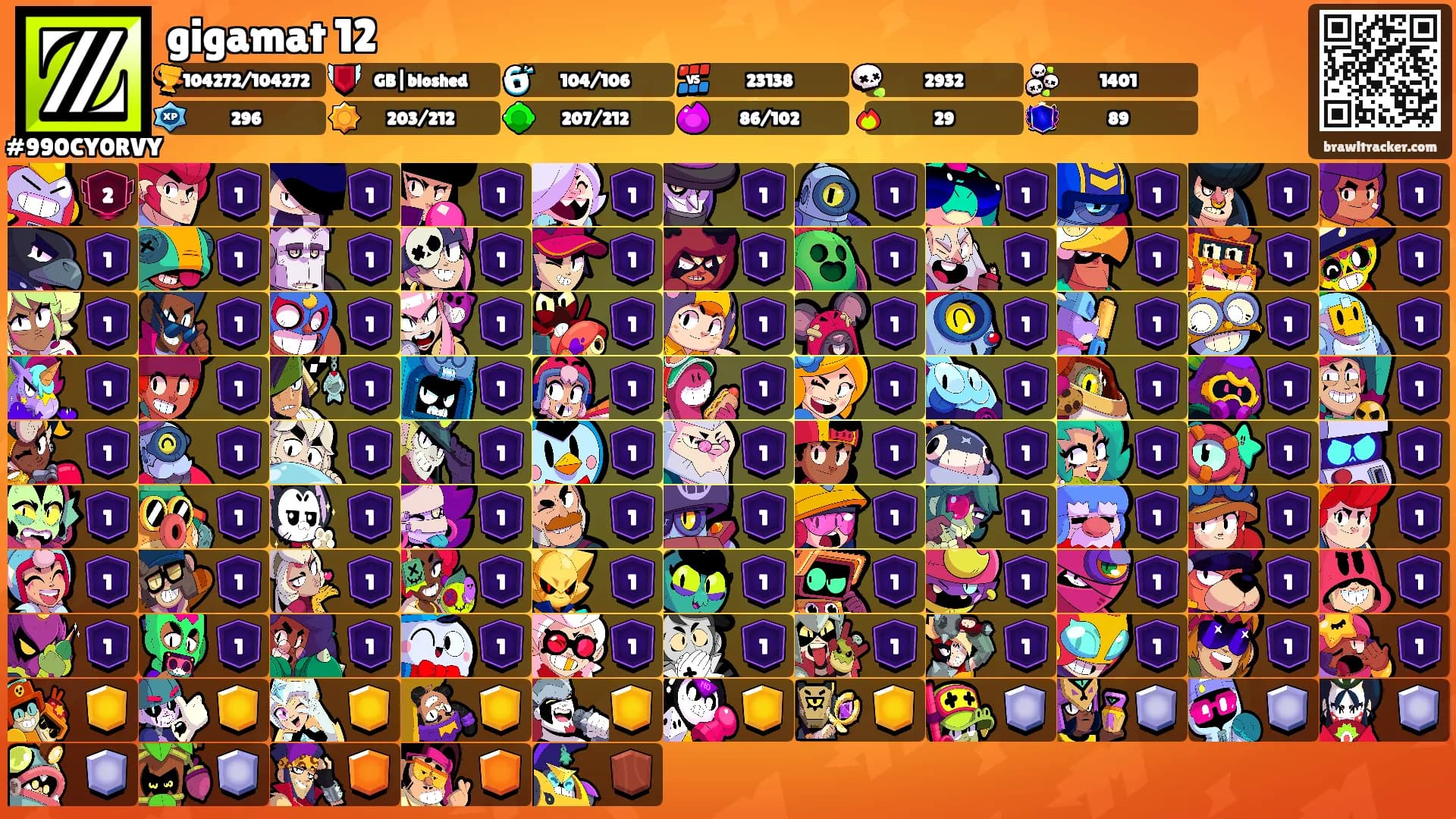 gigamat 12's Ranks