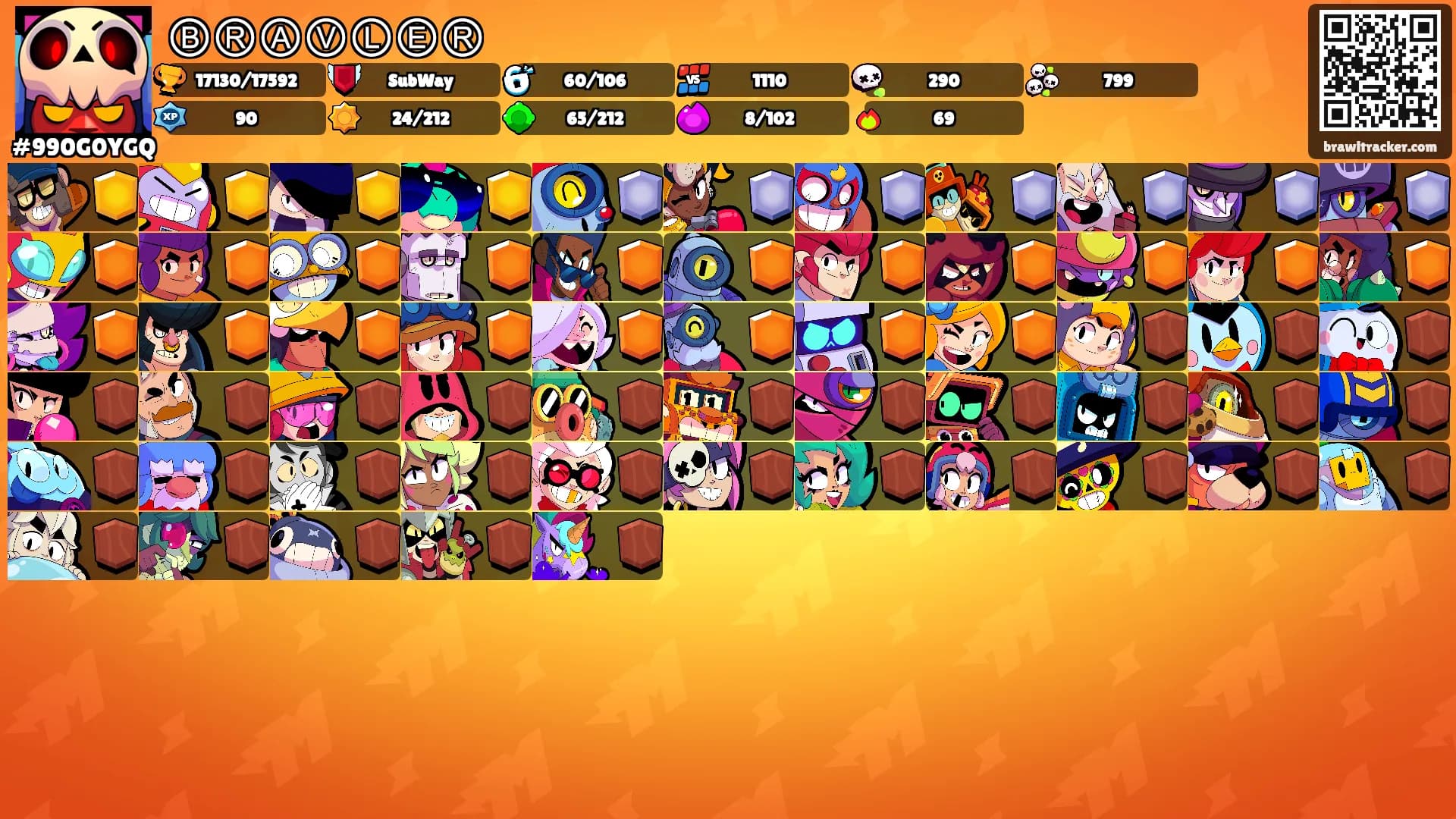ⒷⓇⒶⓋⓁⒺⓇ's Ranks