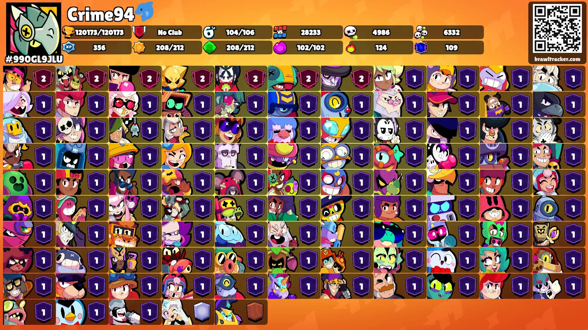 Crime94🐬's Ranks
