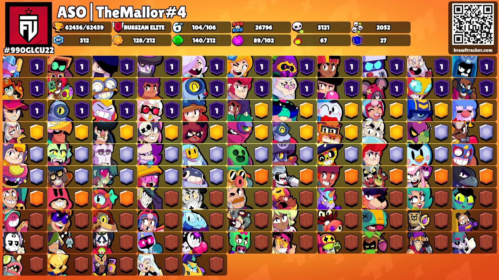 ASO|TheMallor#4's Ranks