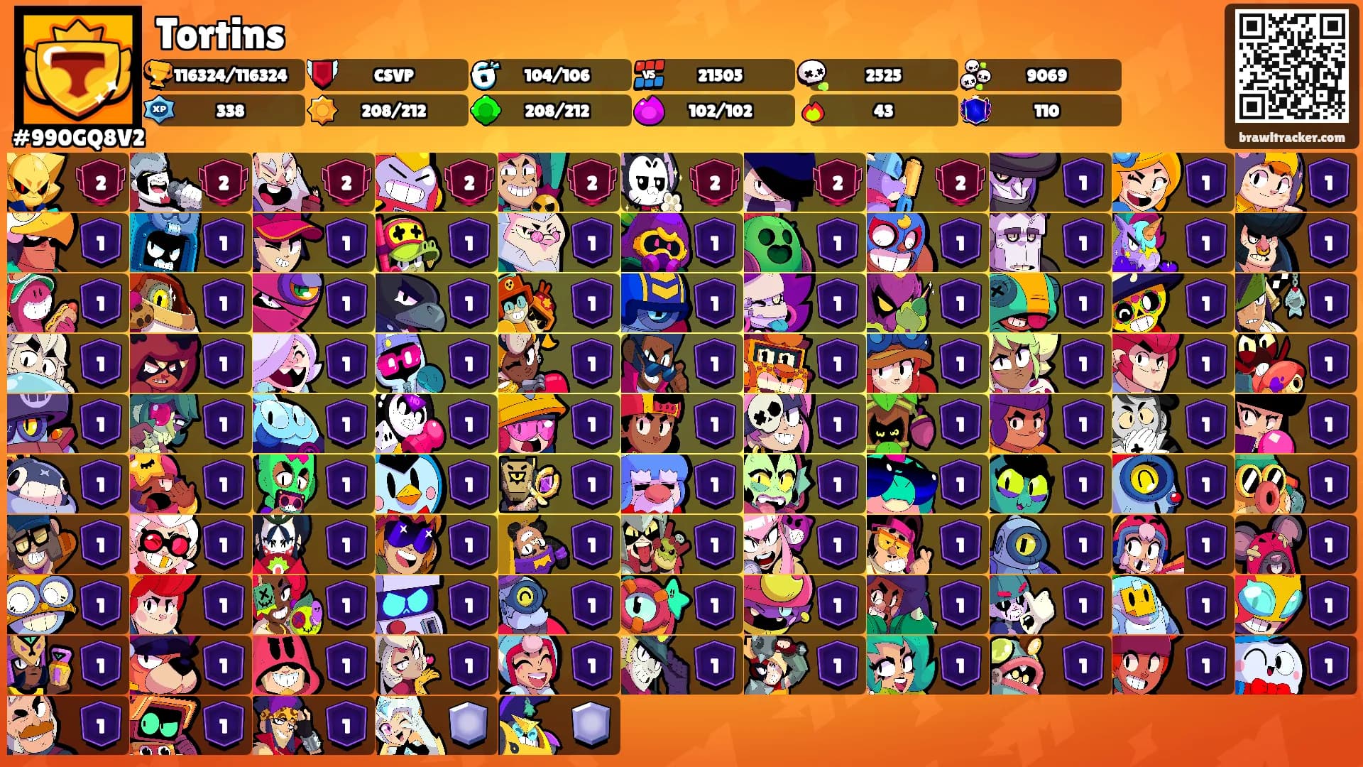 Tortins's Ranks