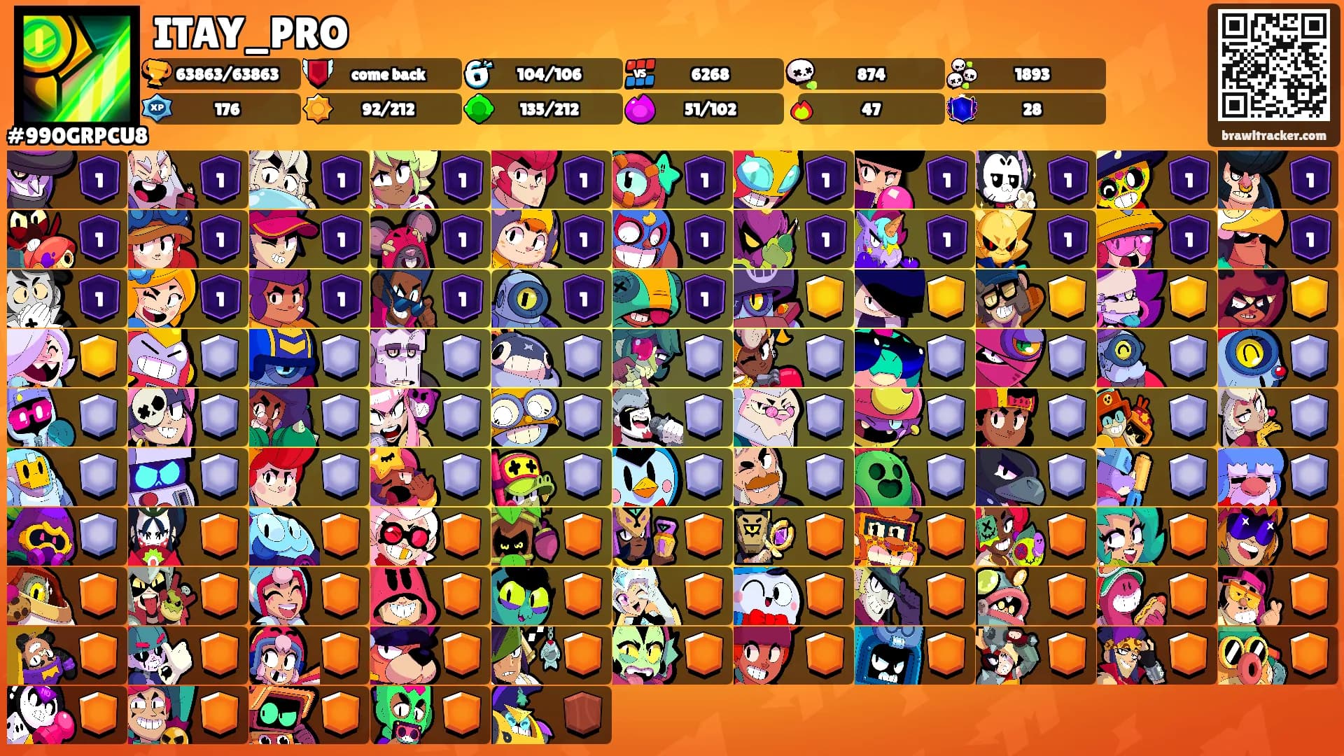 ITAY_PRO's Ranks