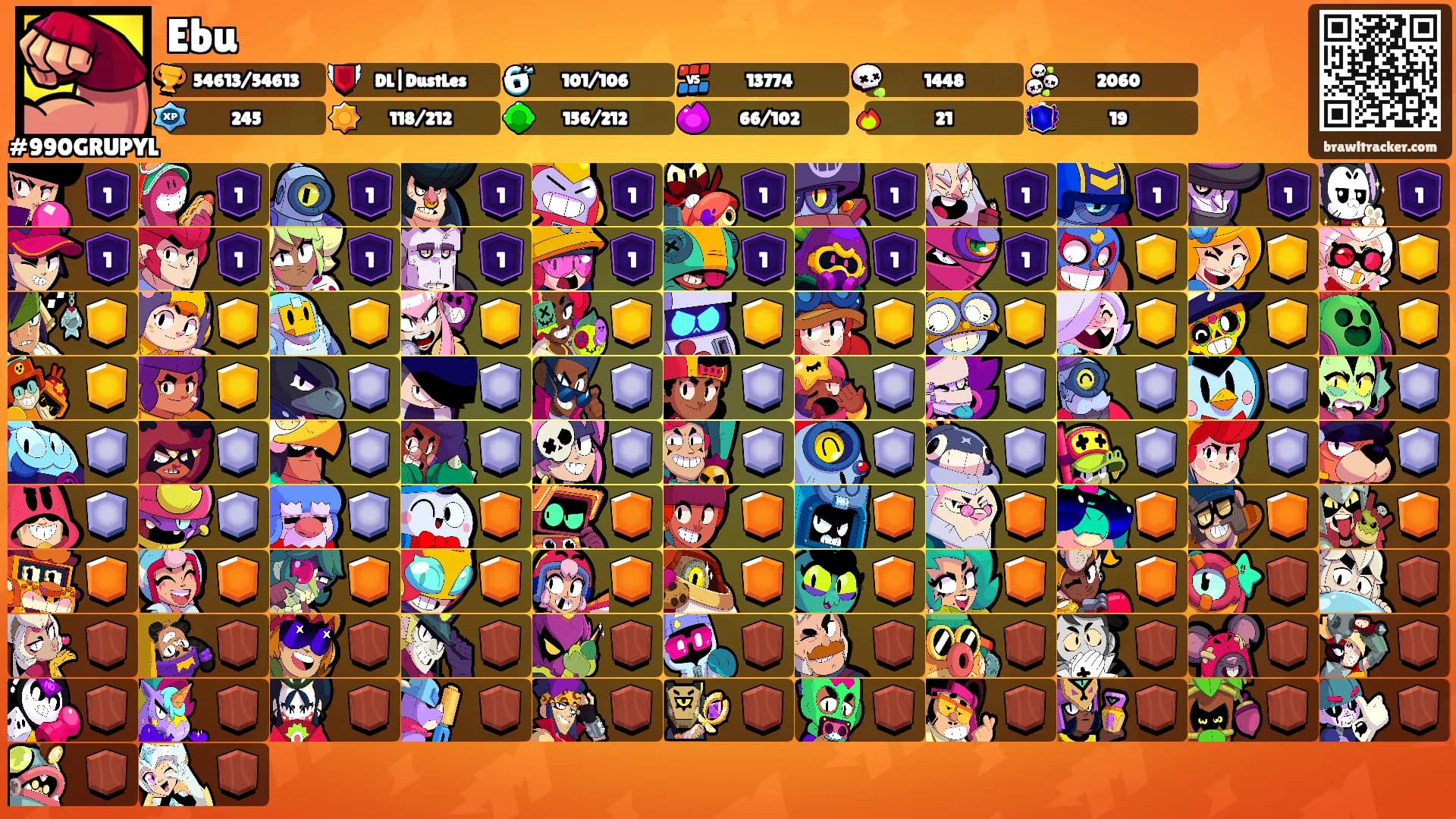 Ebu's Ranks