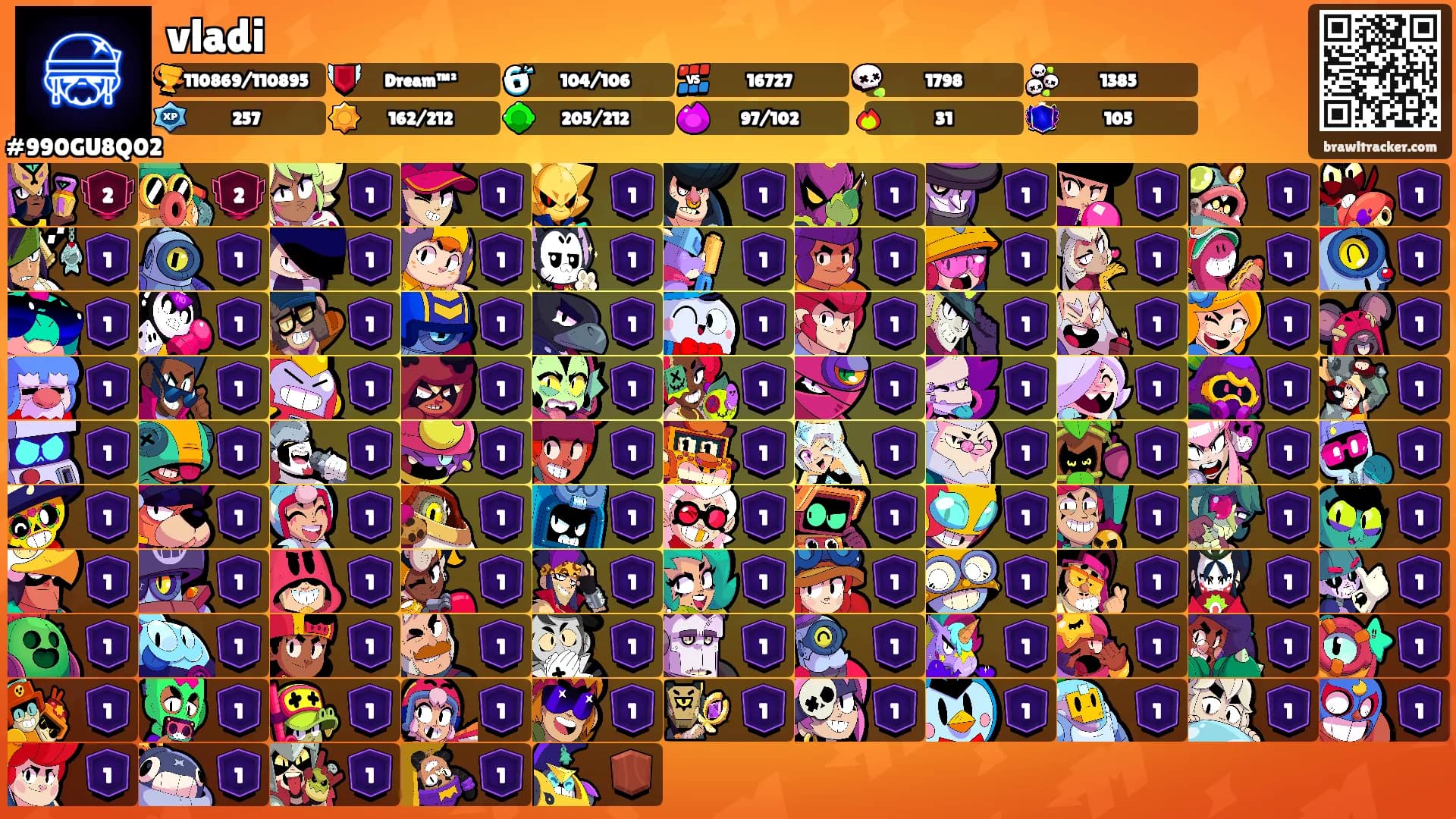 vladi's Ranks