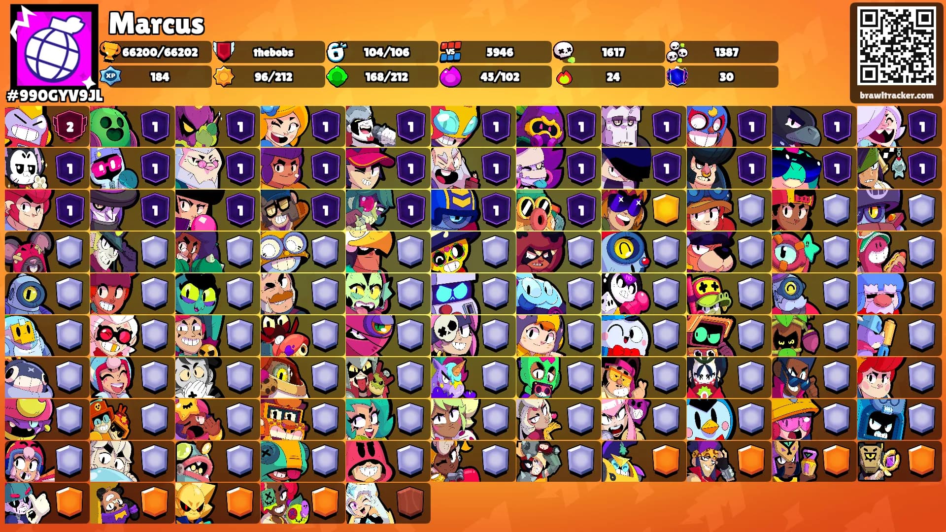 Marcus's Ranks