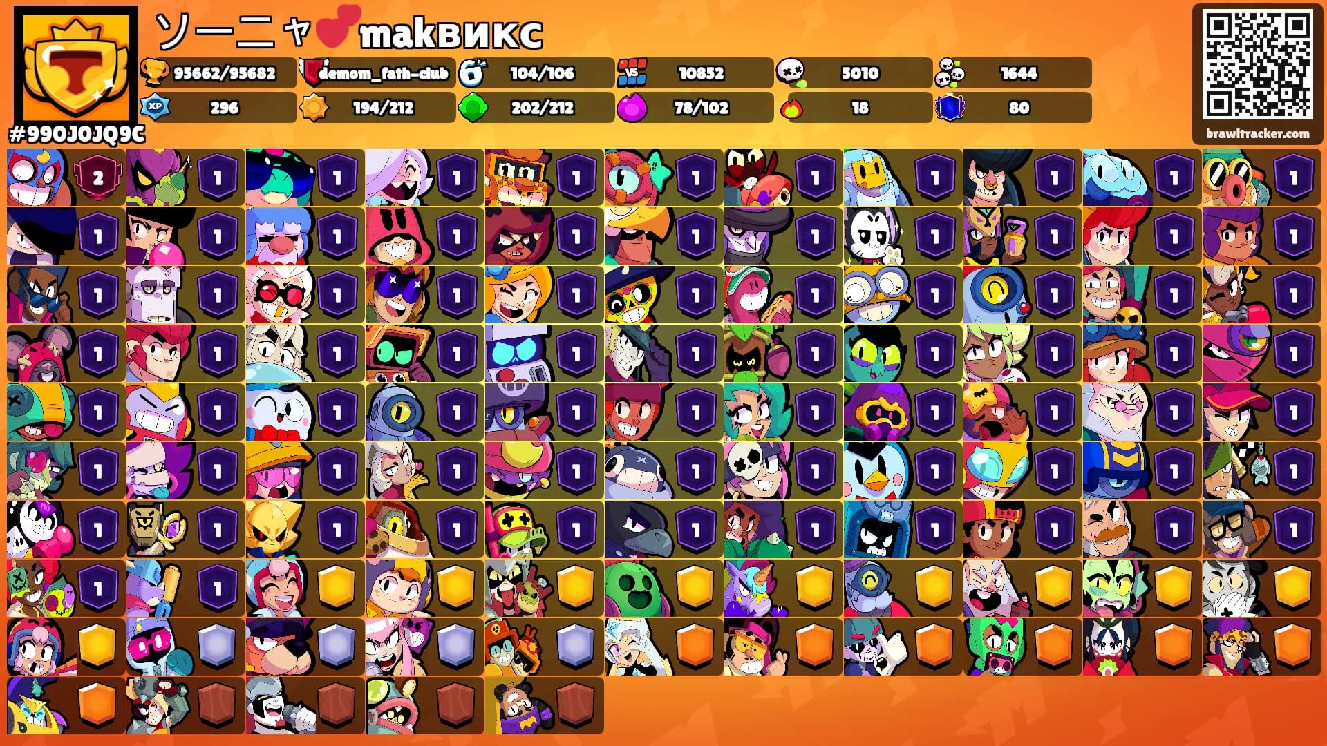 ソーニャ💕makвикс's Ranks