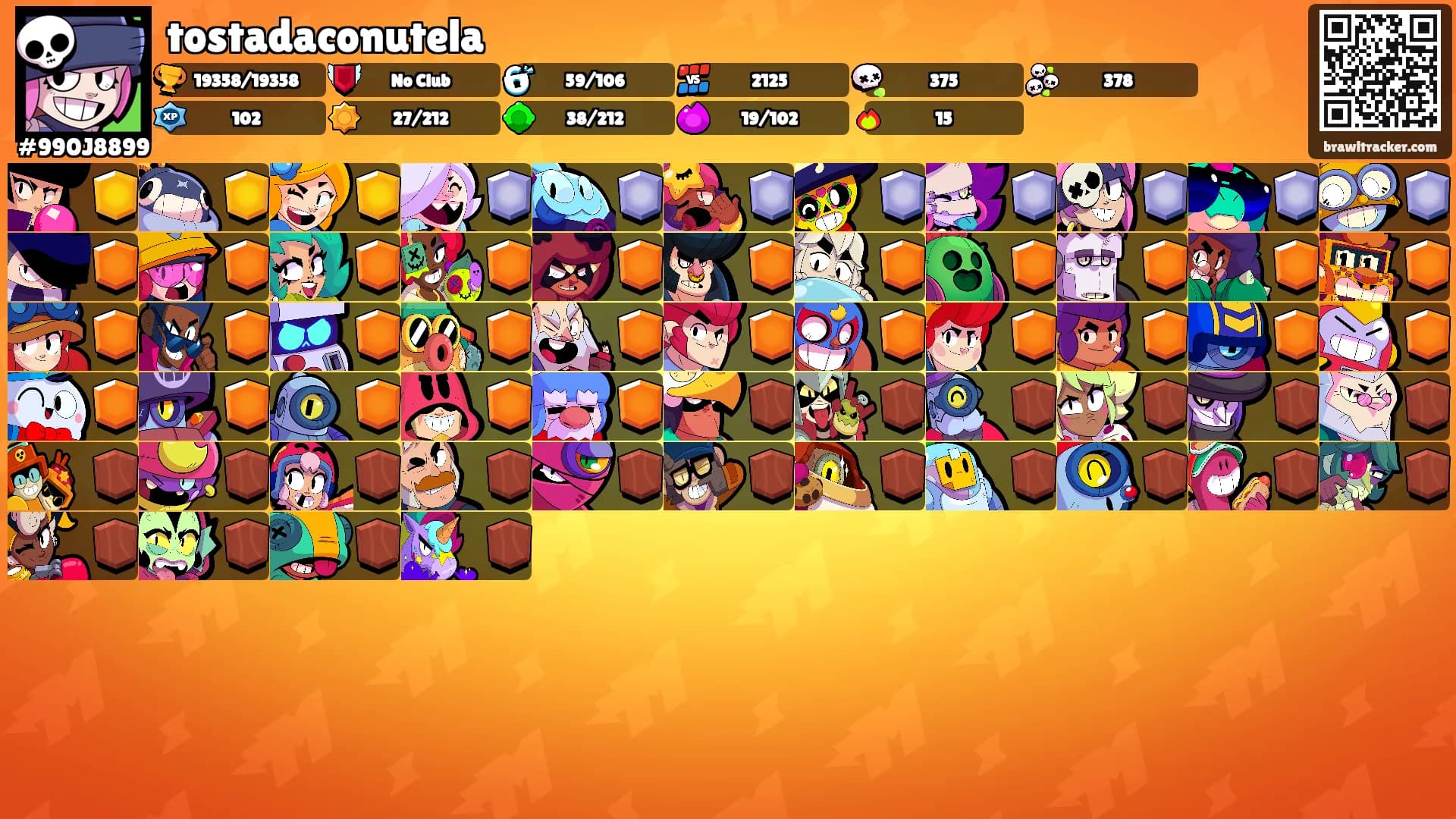 tostadaconutela's Ranks