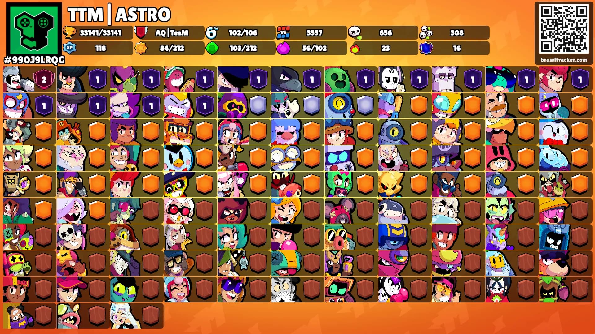 TTM|ASTRO's Ranks