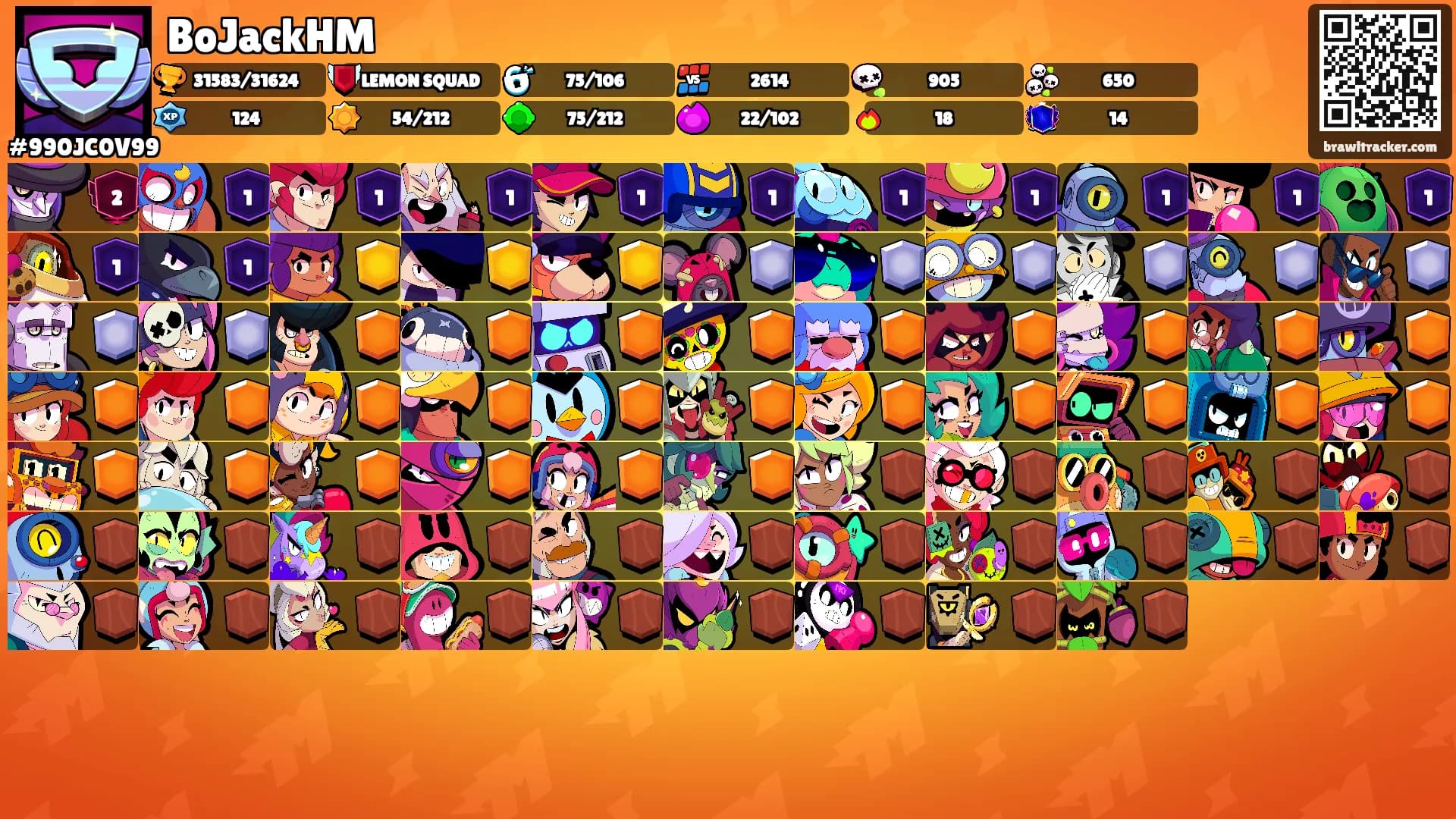 BoJackHM's Ranks