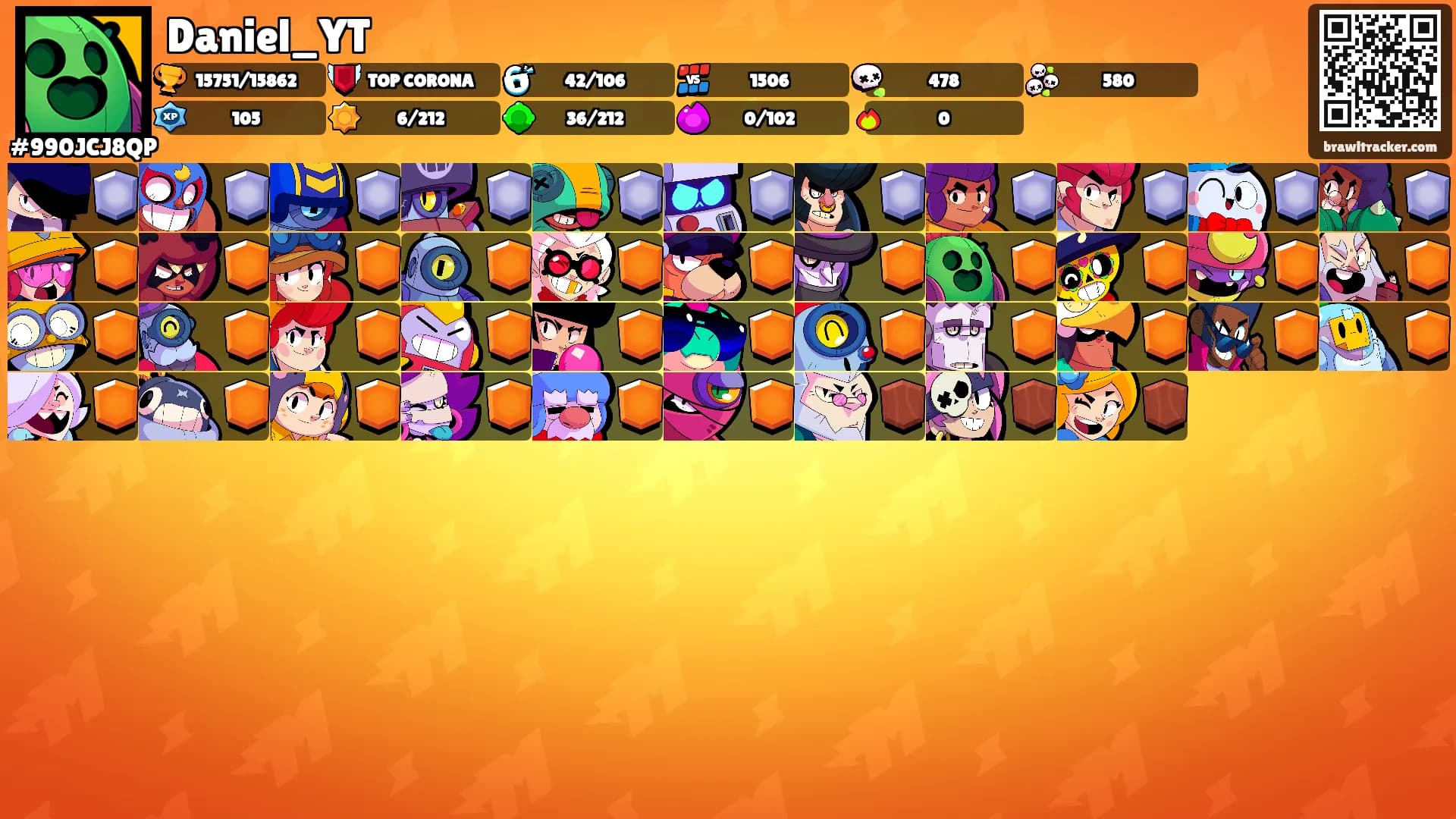 Daniel_YT's Ranks