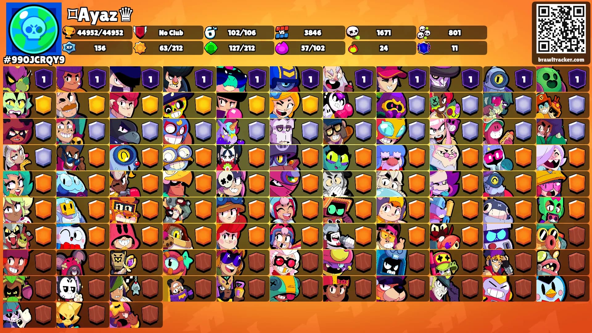 ⌑Ayaz♛'s Ranks