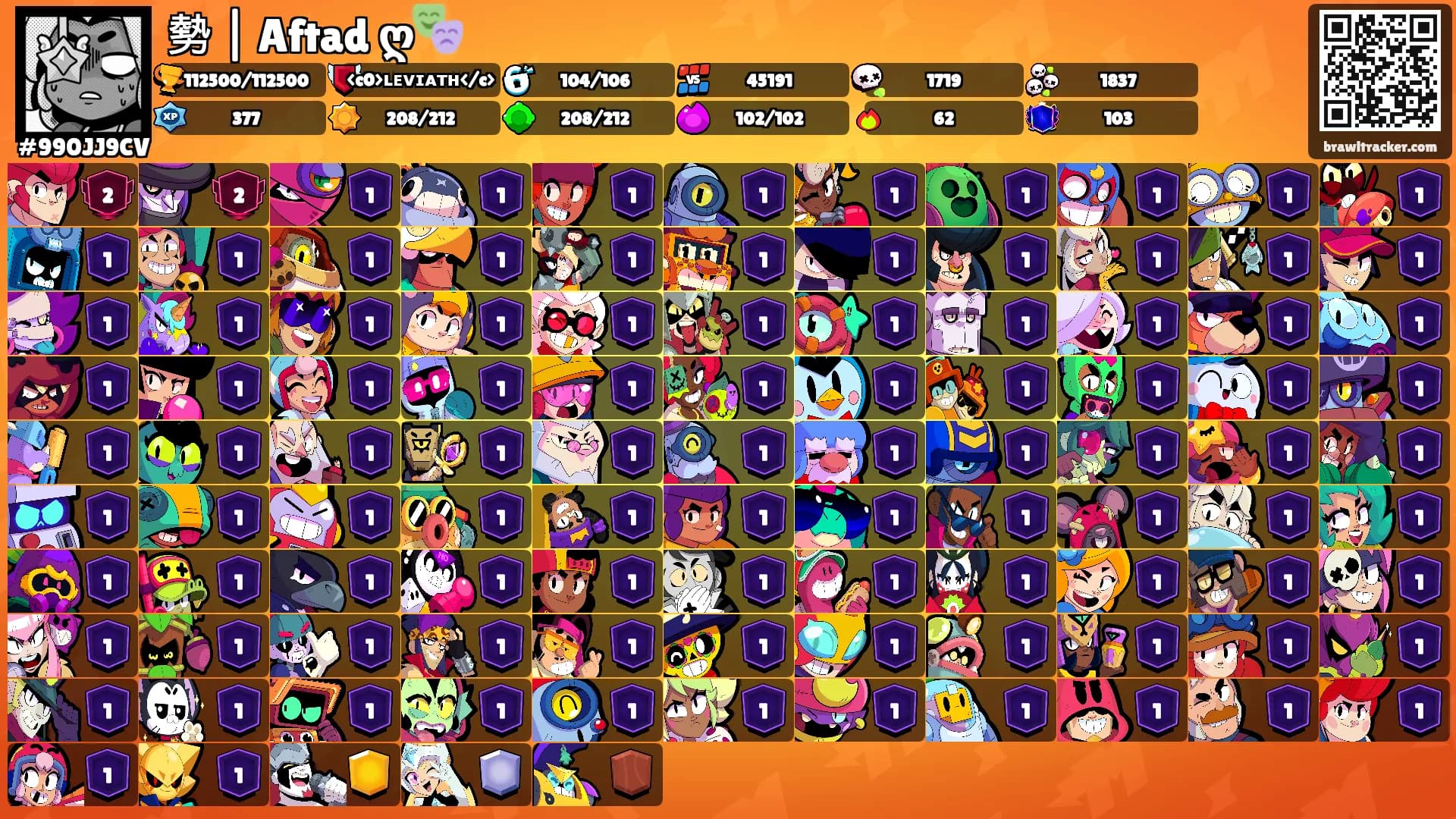 勢 | Aftad ღ🎭's Ranks