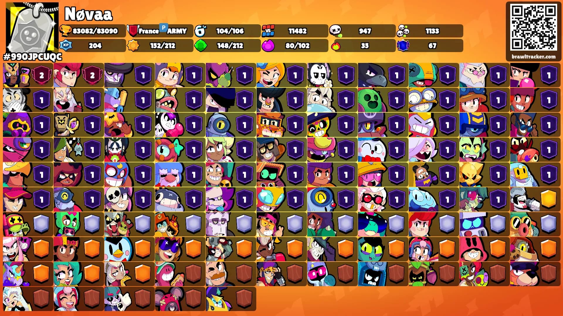 Nøvaa's Ranks