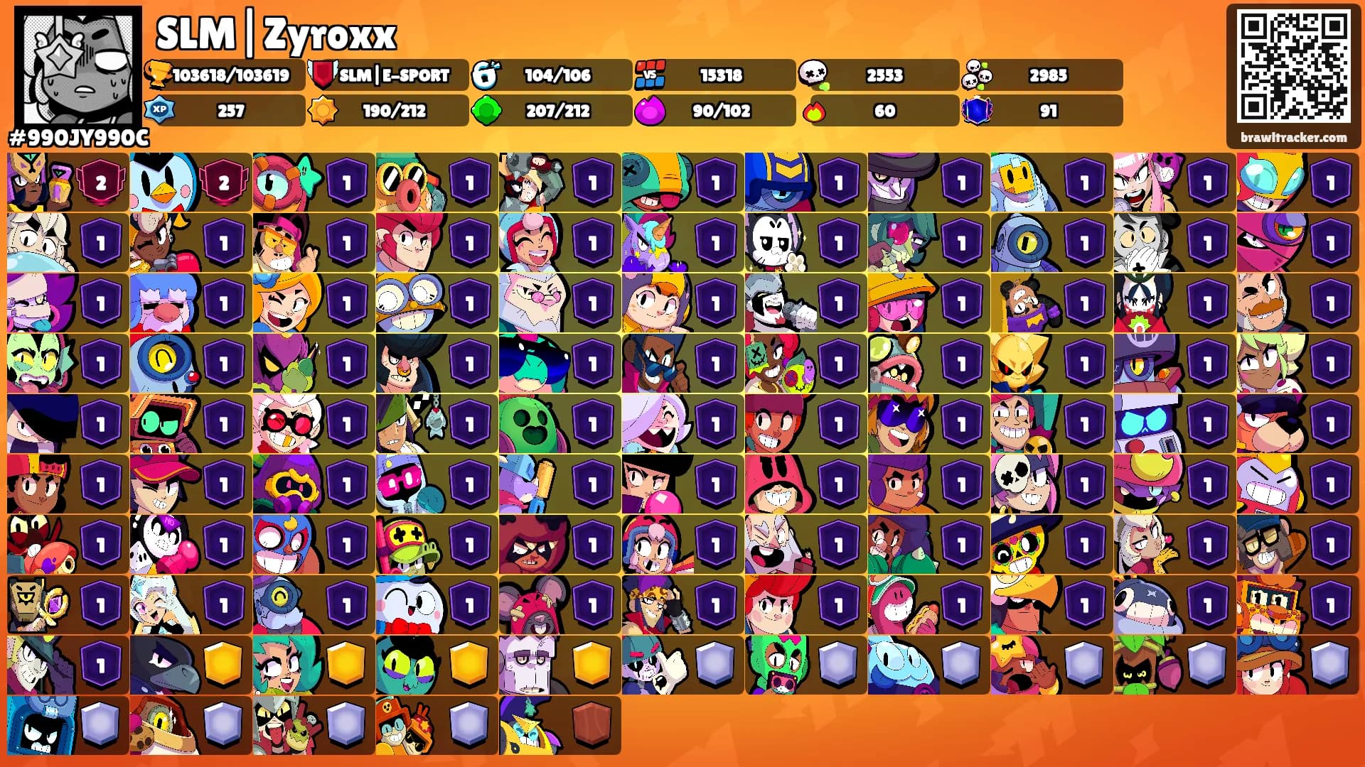 SLM|Zyroxx's Ranks
