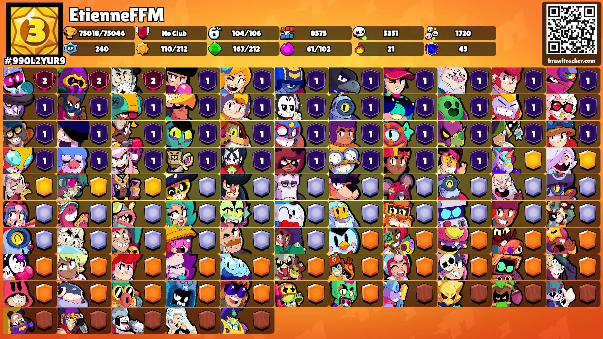 EtienneFFM's Ranks