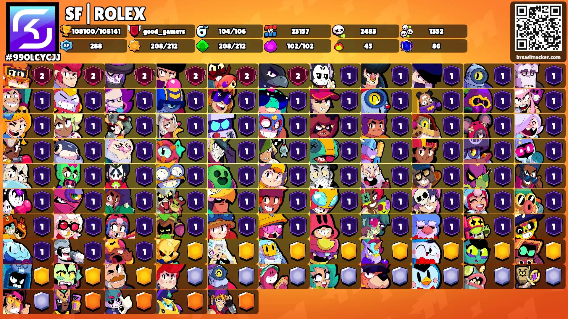 SF|ROLEX's Ranks