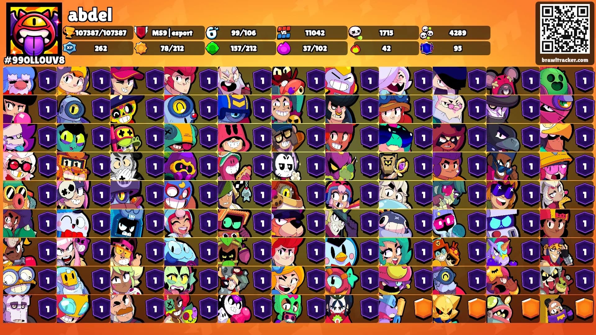 abdel's Ranks