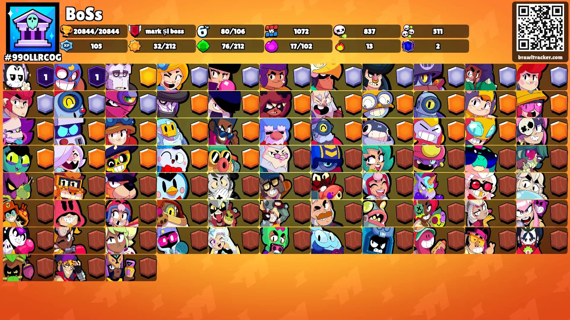 BoSs's Ranks