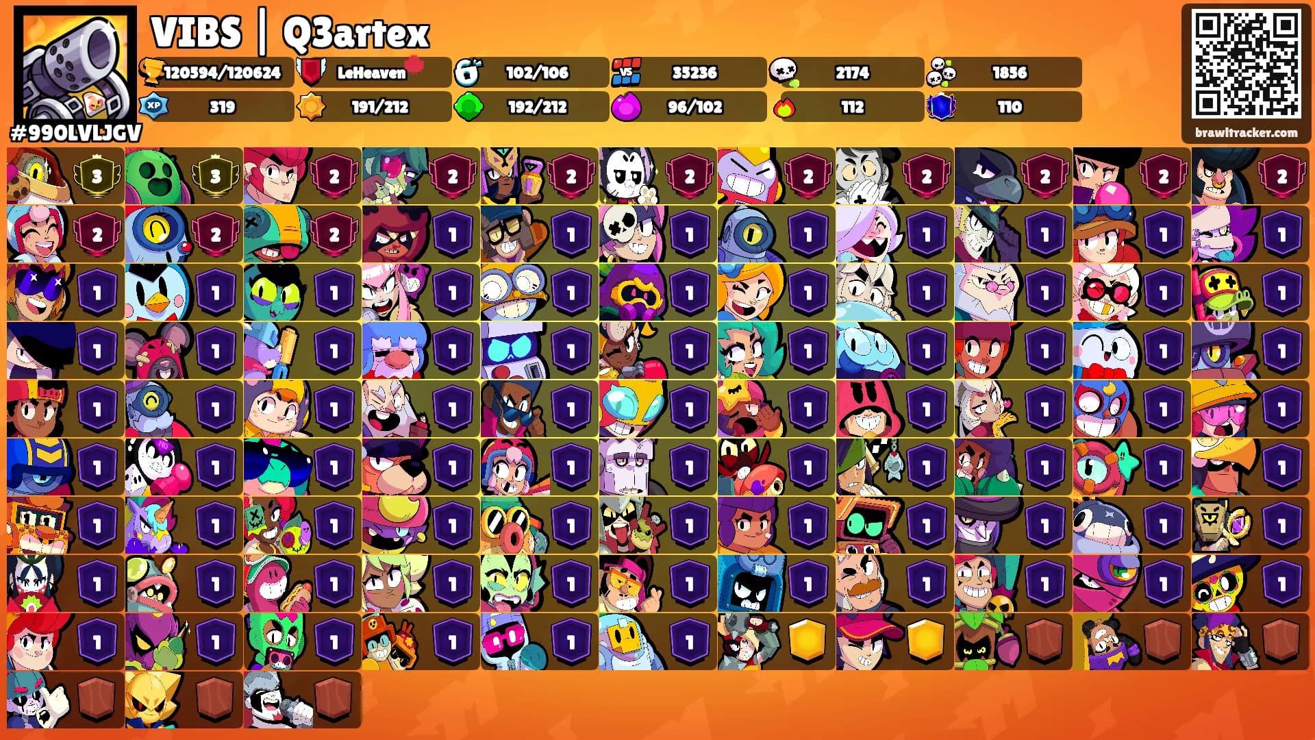 VIBS | Q3artex's Ranks