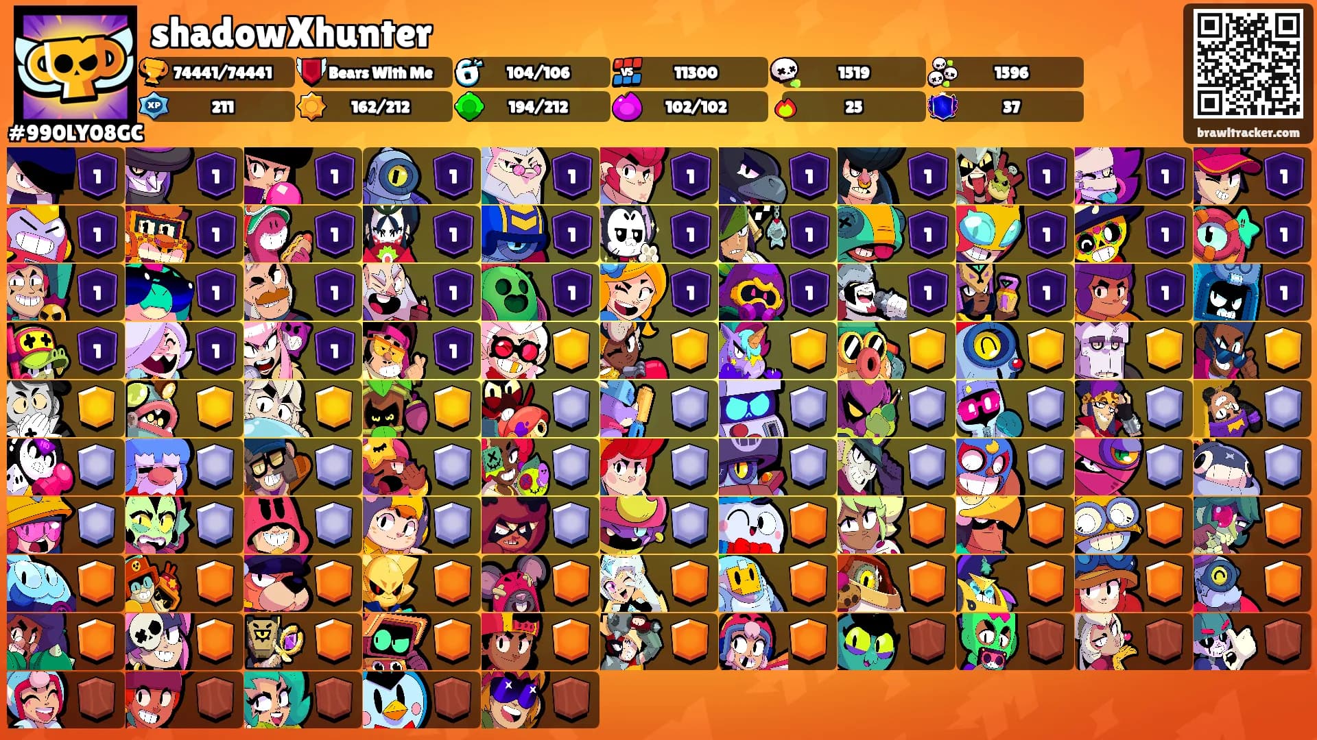 shadowXhunter's Ranks