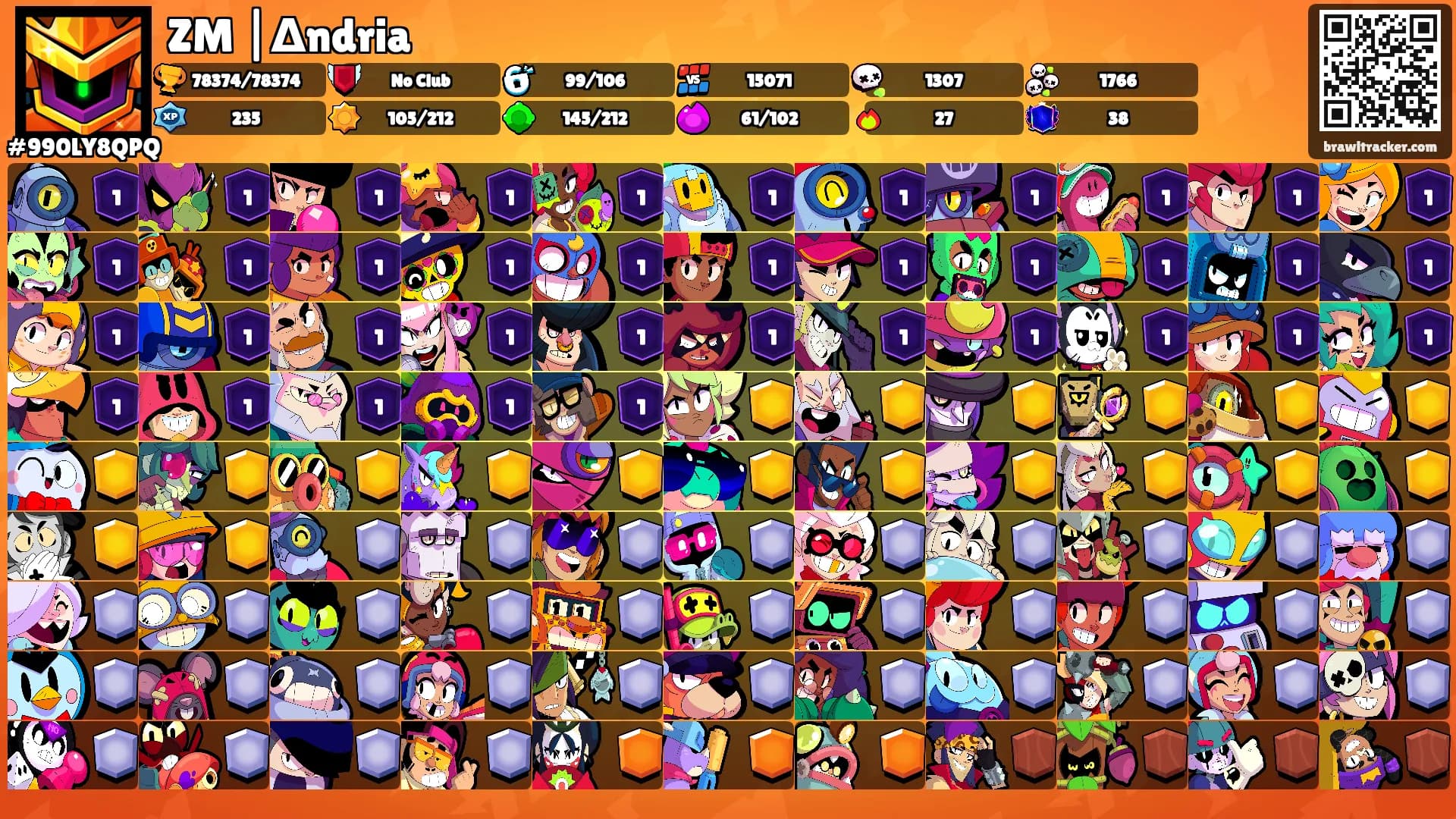 ZM |Δndria's Ranks