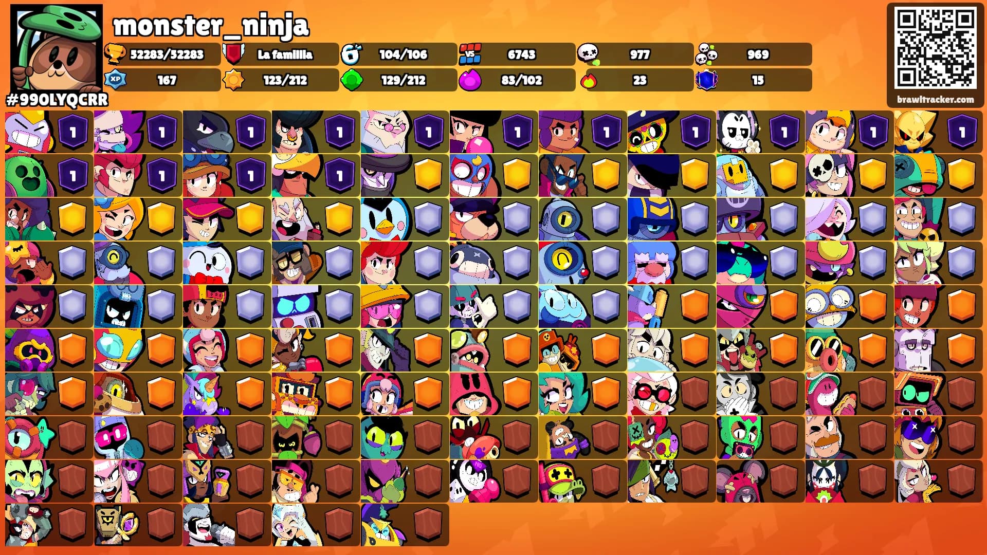 monster_ninja's Ranks