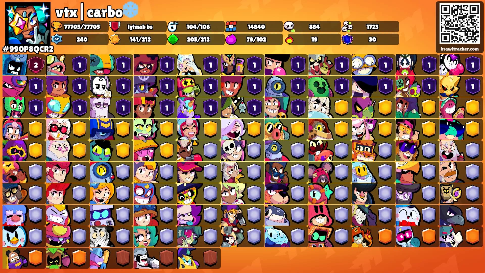 vtx|carbo❄️'s Ranks