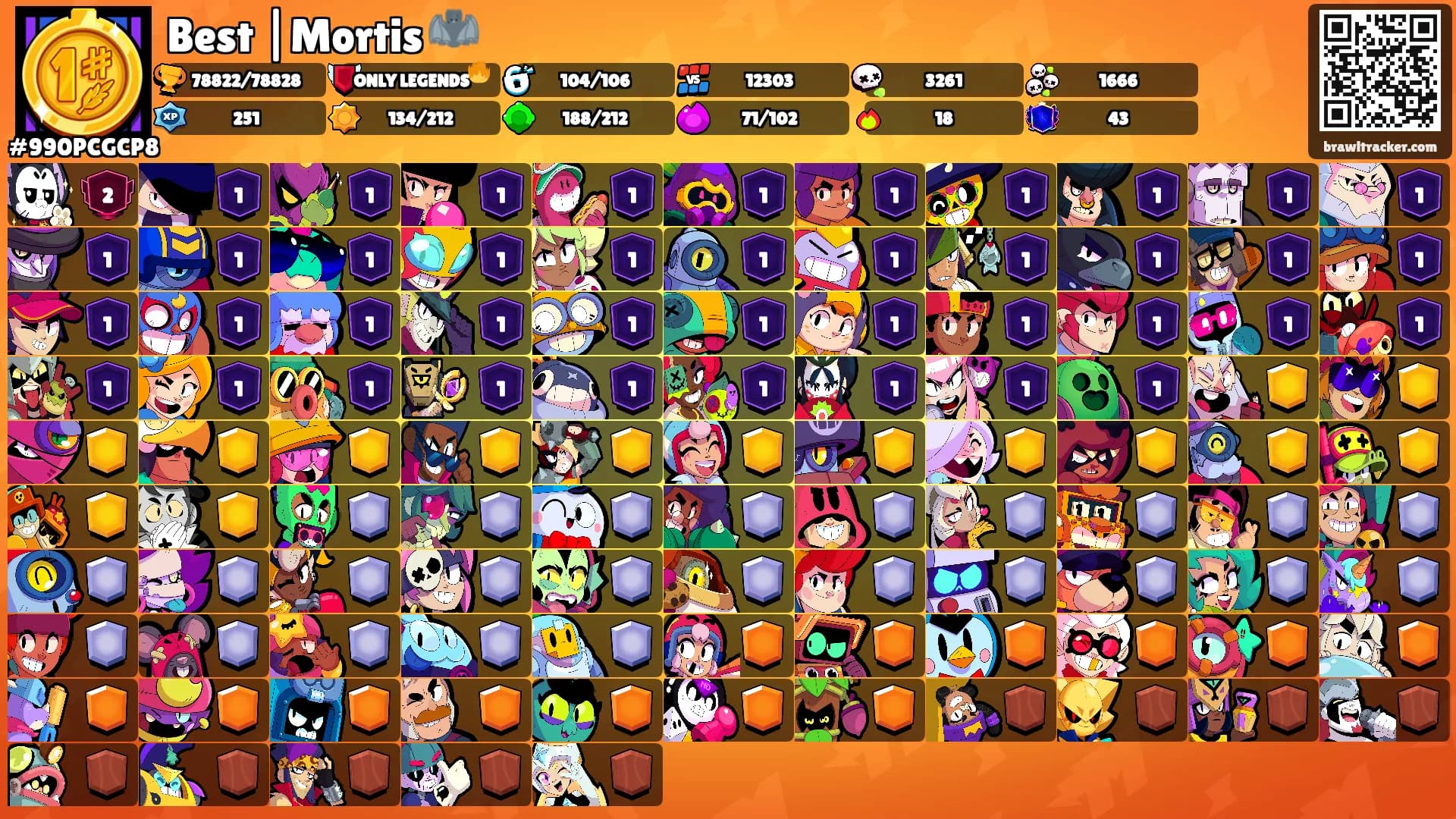 Best |Mortis 🦇's Ranks